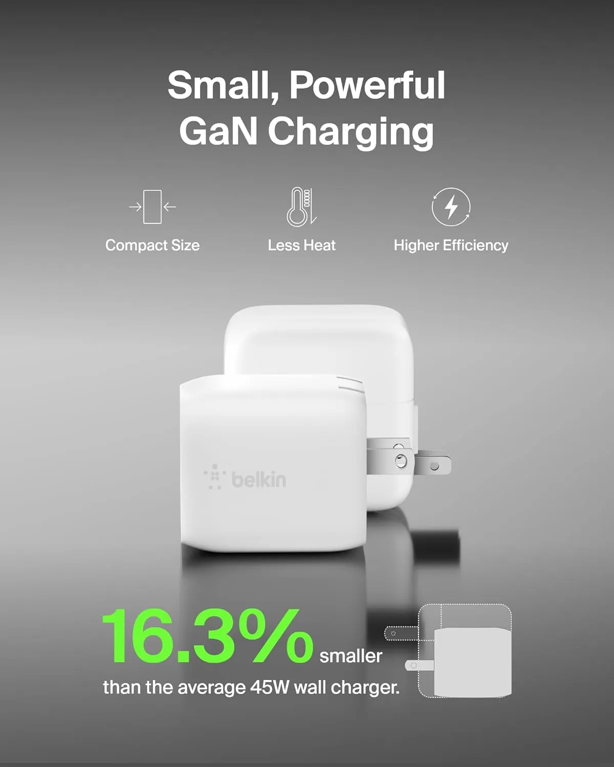 Belkin 45W Dual USB-C Wall Charger, Fast Charging Power Delivery 3.0 w/ GaN Technology for iPhone 16, 15, 14, 13, Pro, Pro Max, iPad, MacBook, Galaxy S25, Nintendo Switch 2 & More - White