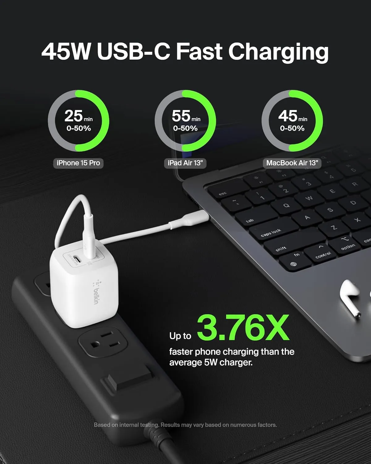 Belkin 45W Dual USB-C Wall Charger, Fast Charging Power Delivery 3.0 w/ GaN Technology for iPhone 16, 15, 14, 13, Pro, Pro Max, iPad, MacBook, Galaxy S25, Nintendo Switch 2 & More - White
