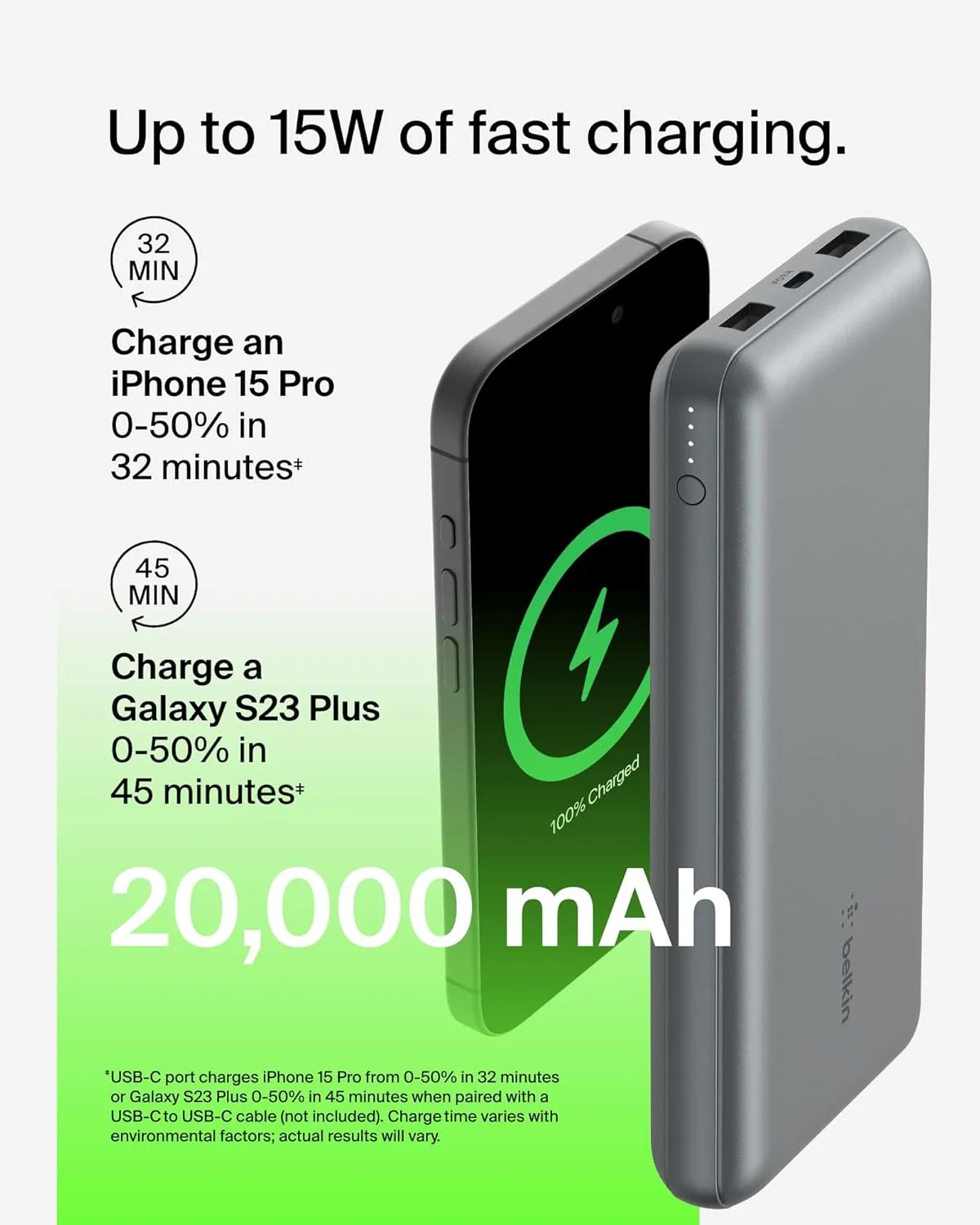 Belkin Portable Charger, USB-C Power Bank 20,000mAh w/ 2 USB-A Ports, 15W w/A to C Cable for iPhone 16, 15, Samsung Galaxy S25, Pixel, iPad, Nintendo Switch 2 & More - Gray