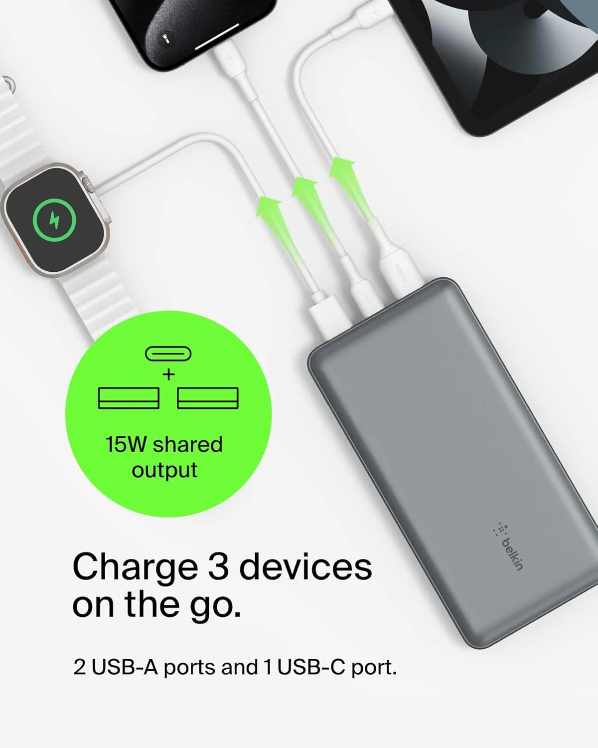 Belkin Portable Charger, USB-C Power Bank 20,000mAh w/ 2 USB-A Ports, 15W w/A to C Cable for iPhone 16, 15, Samsung Galaxy S25, Pixel, iPad, Nintendo Switch 2 & More - Gray