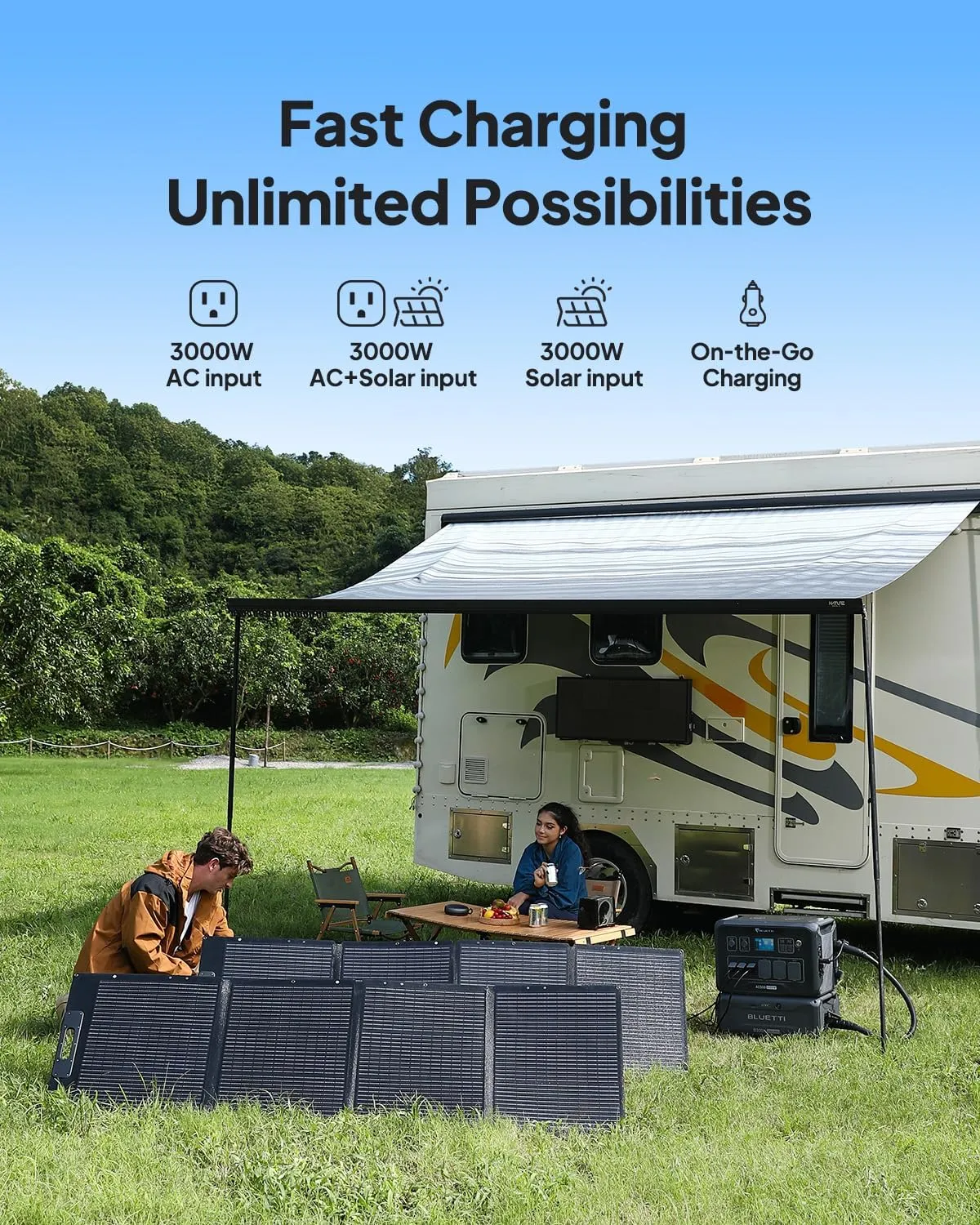 BLUETTI Solar Generator AC500 & B300K Expansion Battery, 2,764.8Wh LiFePO4 Battery Generator w/ 6 5,000W AC Outlets (10KW Peak), 50A NEMA 14-50R, Modular Power System for Home Use, Emergency