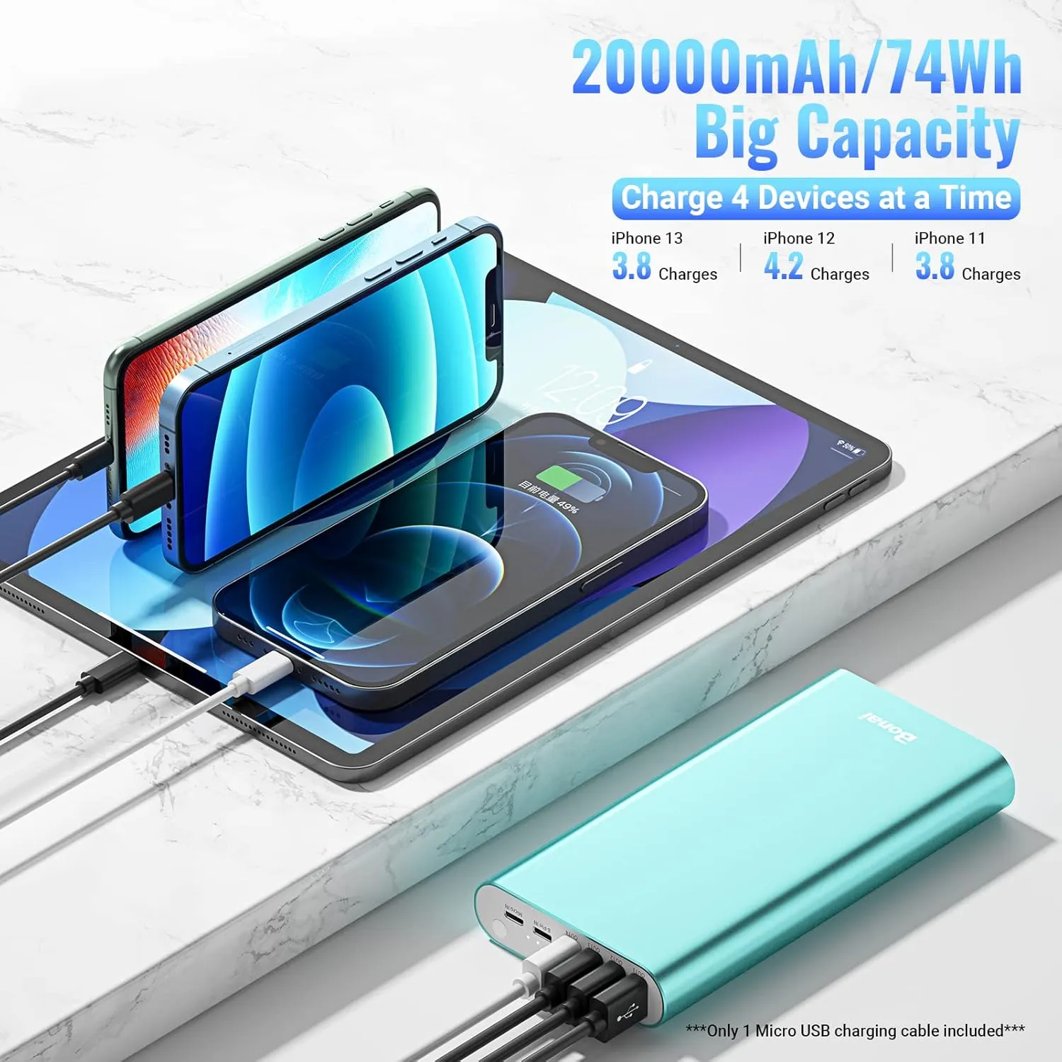 BONAI Portable Charger 20000mAh Power Bank 4 USB Output & Dual Input, Aluminum Polymer External Battery Pack for Road Trip Camping Compatible with iPhone iPad Smartphone Tablet etc. - Mint