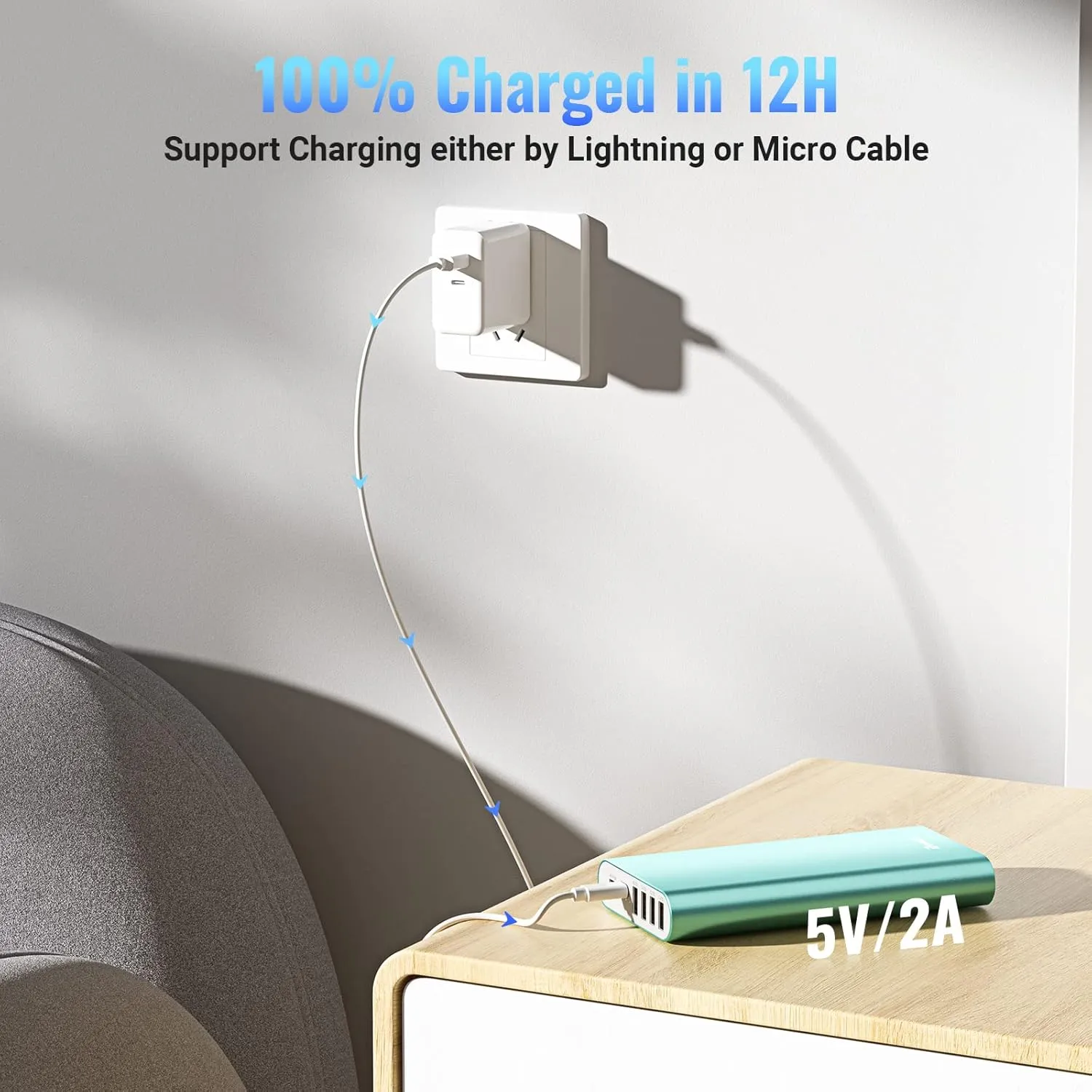 BONAI Portable Charger 20000mAh Power Bank 4 USB Output & Dual Input, Aluminum Polymer External Battery Pack for Road Trip Camping Compatible with iPhone iPad Smartphone Tablet etc. - Mint