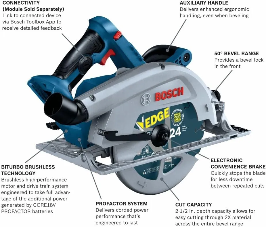 BOSCH GKS18V-25CN PROFACTOR™ 18V Connected-Ready 7-1/4 In. Circular Saw (Bare Tool)