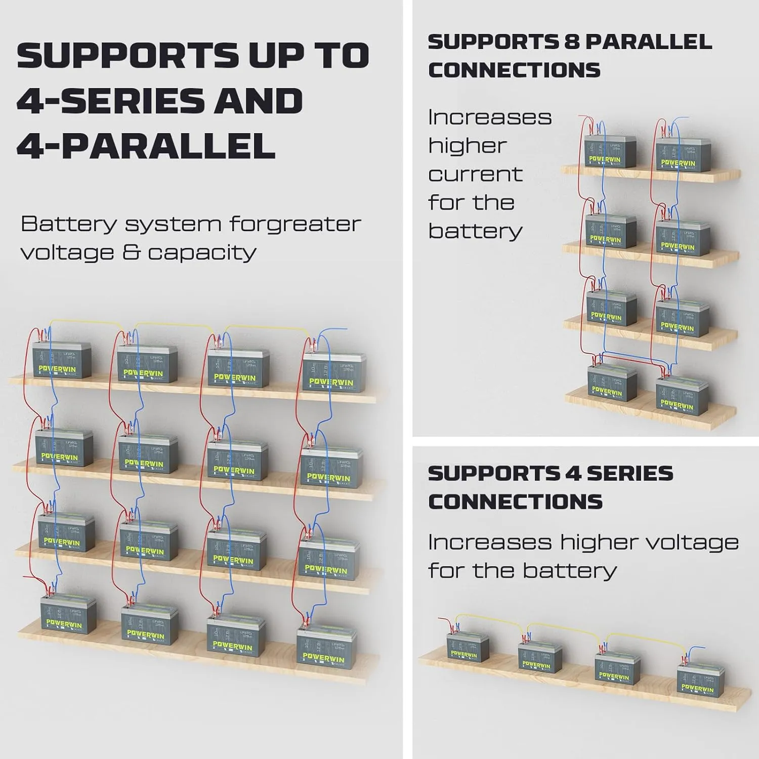 BT10 12.8v 10Ah LiFePO4 Battery 128Wh Deep Cycle 4000  cycles & Built-in BMs,Solar, uPs, Of-Grid, Electric Toys
