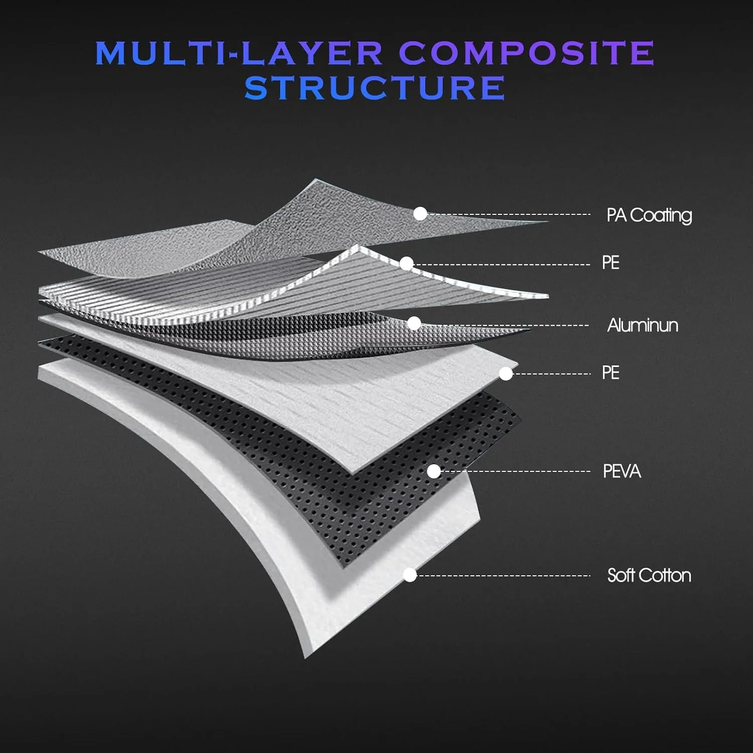 Car Cover Custom Fit for Toyota Camry 1996-2025,Honda Accord 2001-2025,6 Layers Truck Cover Waterproof All Weather for Automobiles,Outdoor Full Exterior Cover,Rain, Sun, Wind Protection,Sliver