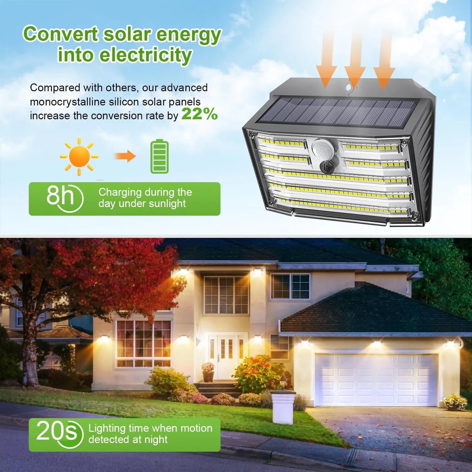 CLAONER Solar Lights Outdoor [𝟖 𝐏𝐚𝐜𝐤/126 LED], Wireless Motion Sensor Lights, IP65 Waterproof Security Lights 3 Modes, 270° Lighting Angle, Ultra-Bright Wall Lights for Deck Patio Fence Garage