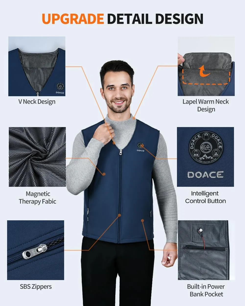 DOACE Heated Vest for Men and Women, Smart Heating Vest Rechargeable, Battery Not Included