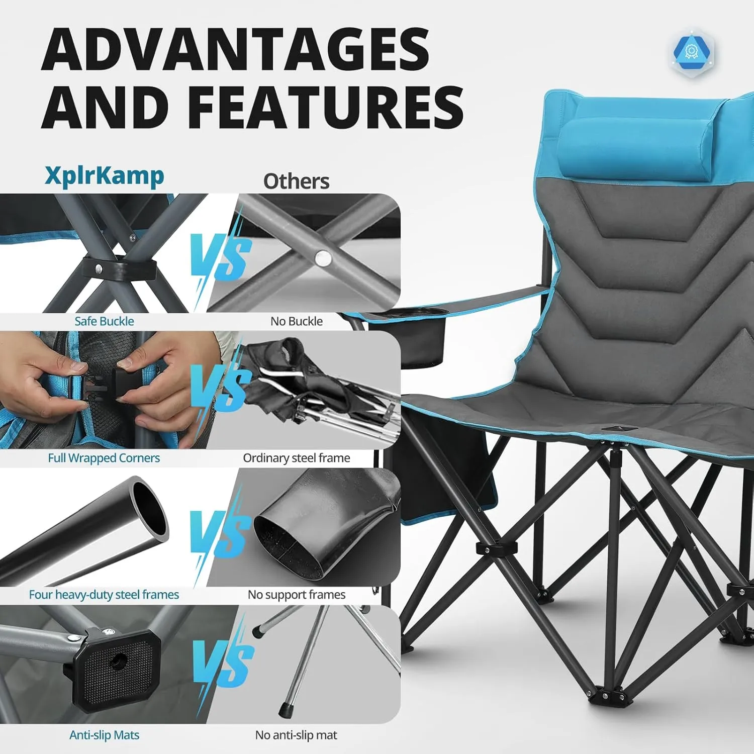 Double High-Back Camping Loveseat with Pillows, Dual Cup Holders & Cooler Bags - Oversized 2 Person Heavy Duty Folding Chair for Adults, 800LBS Capacity, Outdoor, Picnic, Lawn(Bluegrey)