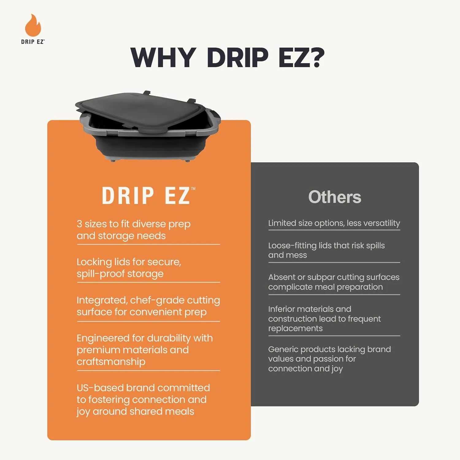 Drip EZ Collapsible BBQ Prep Tubs 2-Piece Set- For Meal Prep Marinating Food Storage - Includes Cutting Board & Lid - (2) XL - Orange