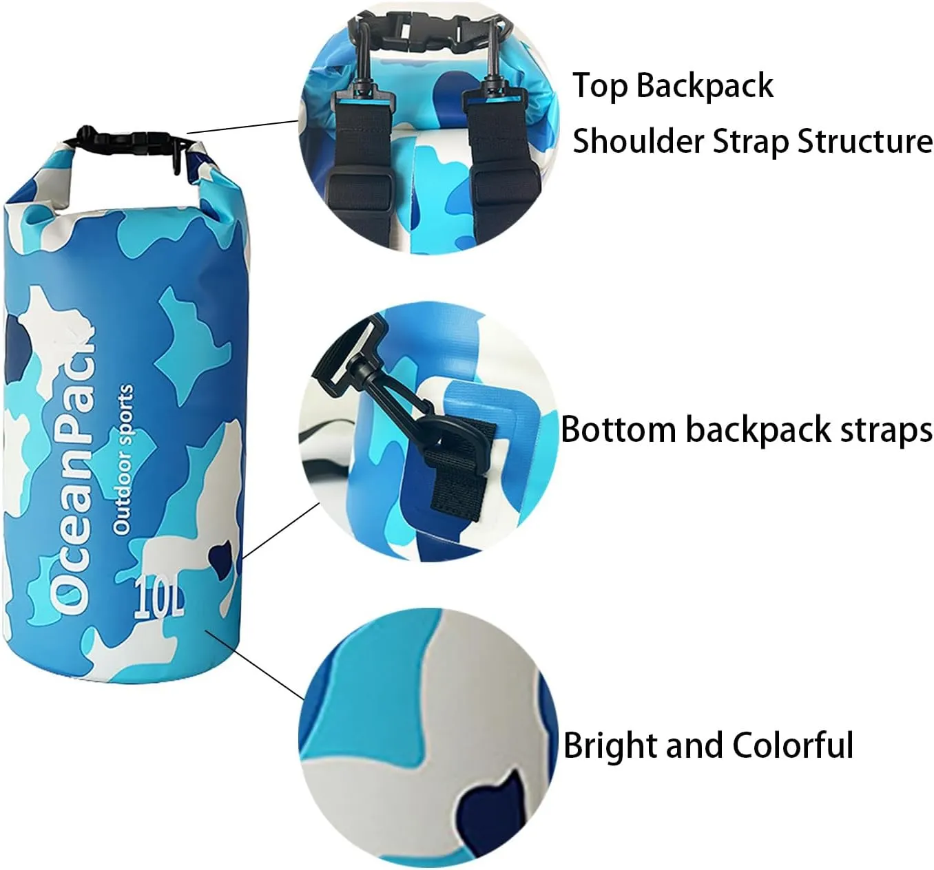 Dry Bag Waterproof for Women, 5L/10L/20L Roll Top Lightweight Dry Storage Bag Backpack for Travel, Swimming, Boating, Kayaking, Camping & Beach (BLUE CAMO, 20L)