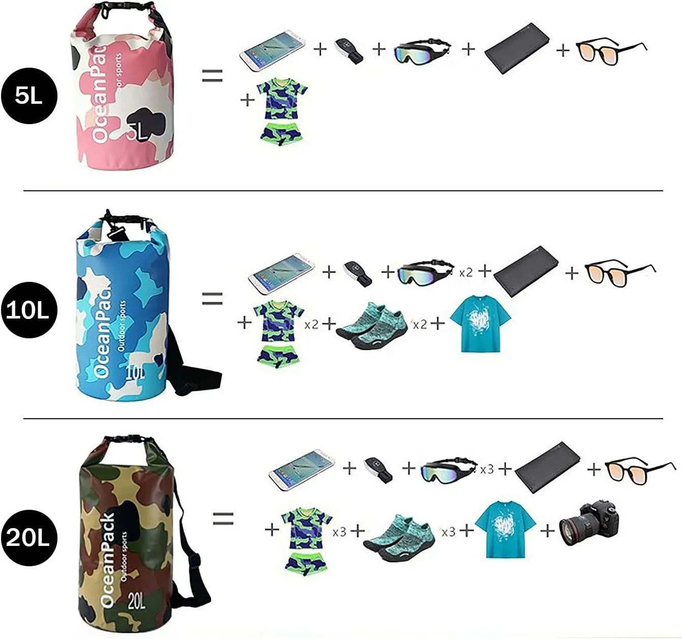 Dry Bag Waterproof for Women, 5L/10L/20L Roll Top Lightweight Dry Storage Bag Backpack for Travel, Swimming, Boating, Kayaking, Camping & Beach (BLUE CAMO, 20L)