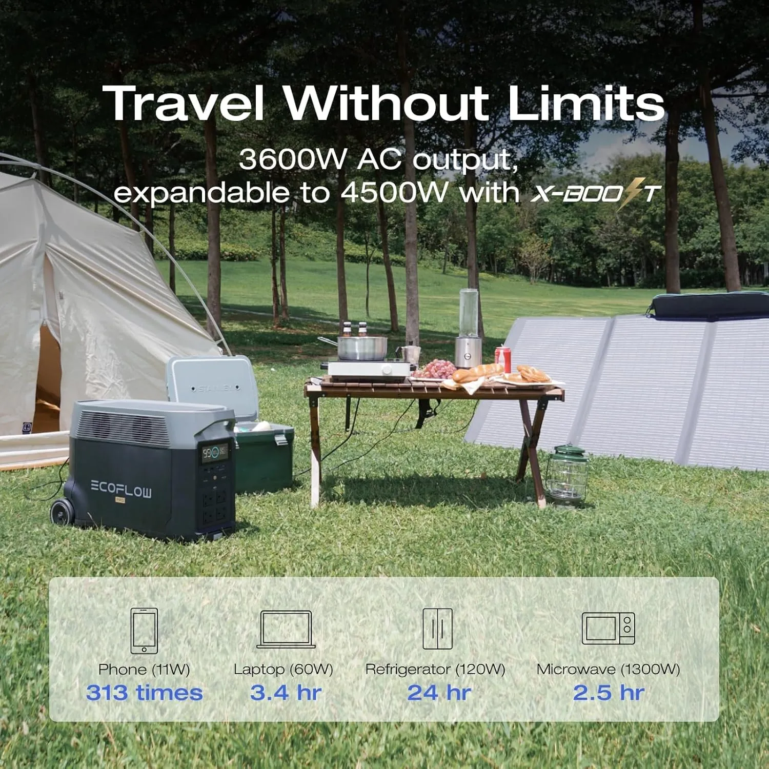 EF ECOFLOW DELTA Pro Power Station with Solar Panel (Foldable Panel with Power Station, 3600Wh 400W)