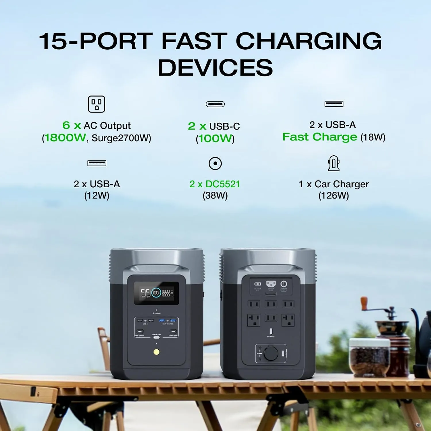 EF ECOFLOW Portable Power Station DELTA 2, 1024Wh LiFePO4 (LFP) Battery, 1800W AC/100W USB-C Output, Solar Generator(Solar Panel Optional) for Home Backup Power, Camping & RVs