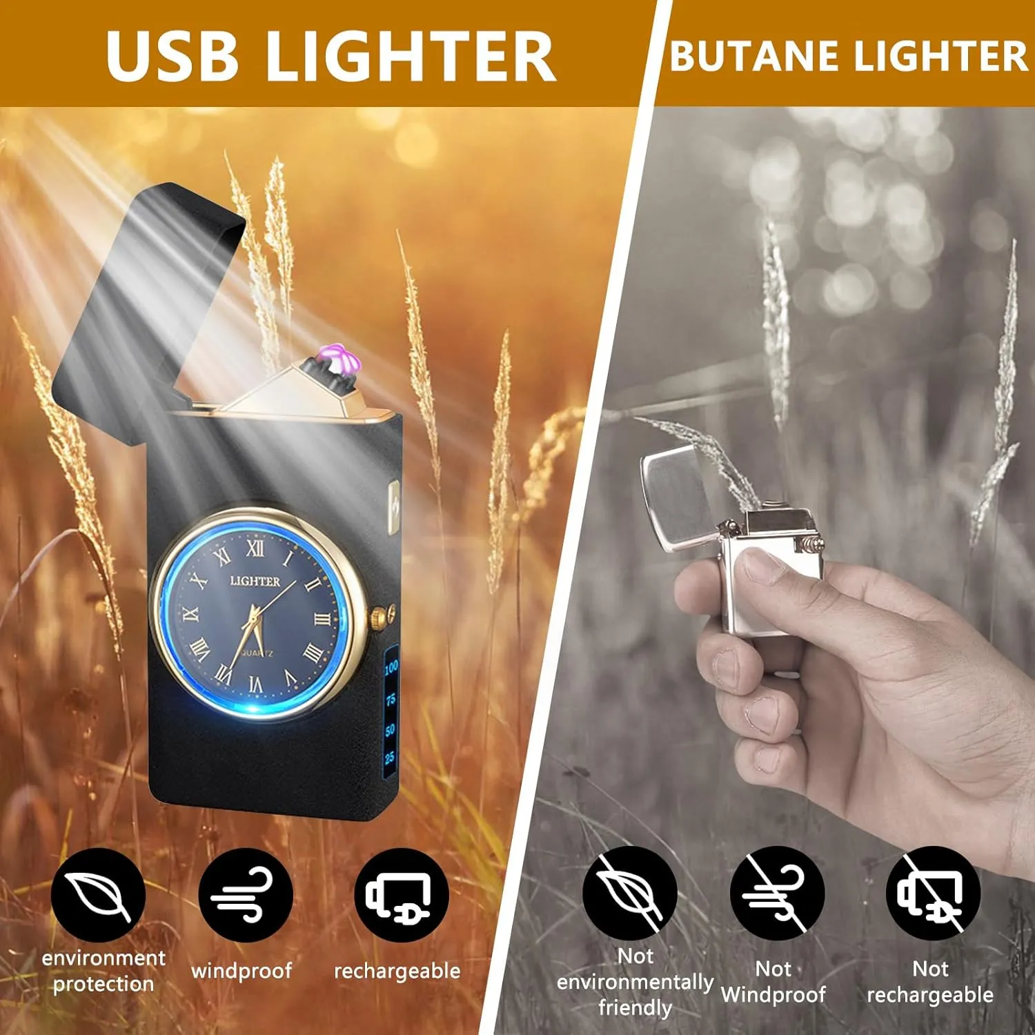 Electric Lighter - USB Rechargeable, Flameless, Windproof Dual Arc Lighter with LED Battery Indication for Candles, Outdoor Camping, Fireworks (Matte Black, 220mAh)