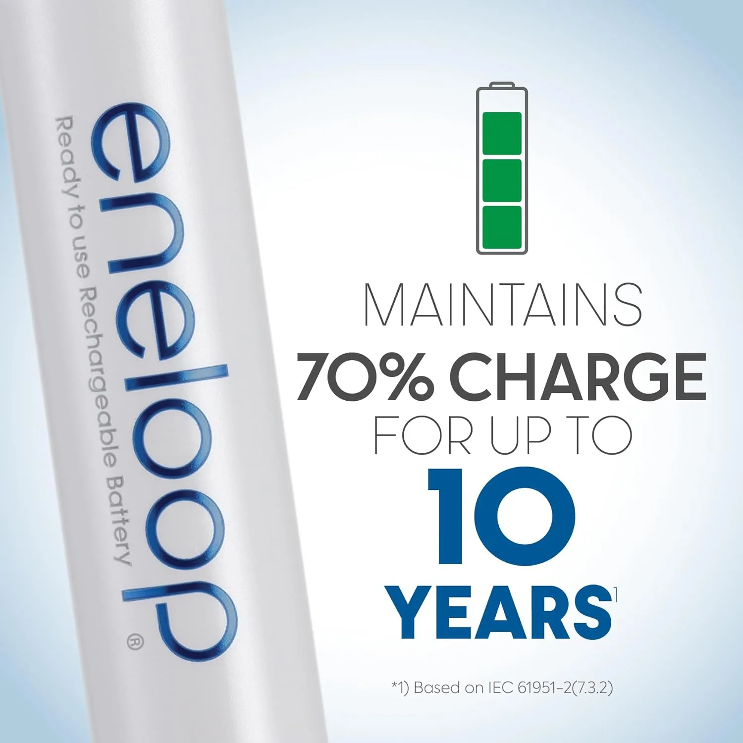Eneloop Panasonic BK-4MCCA12FA AAA 2100 Cycle Ni-MH Pre-Charged Rechargeable Batteries, 12-Battery Pack