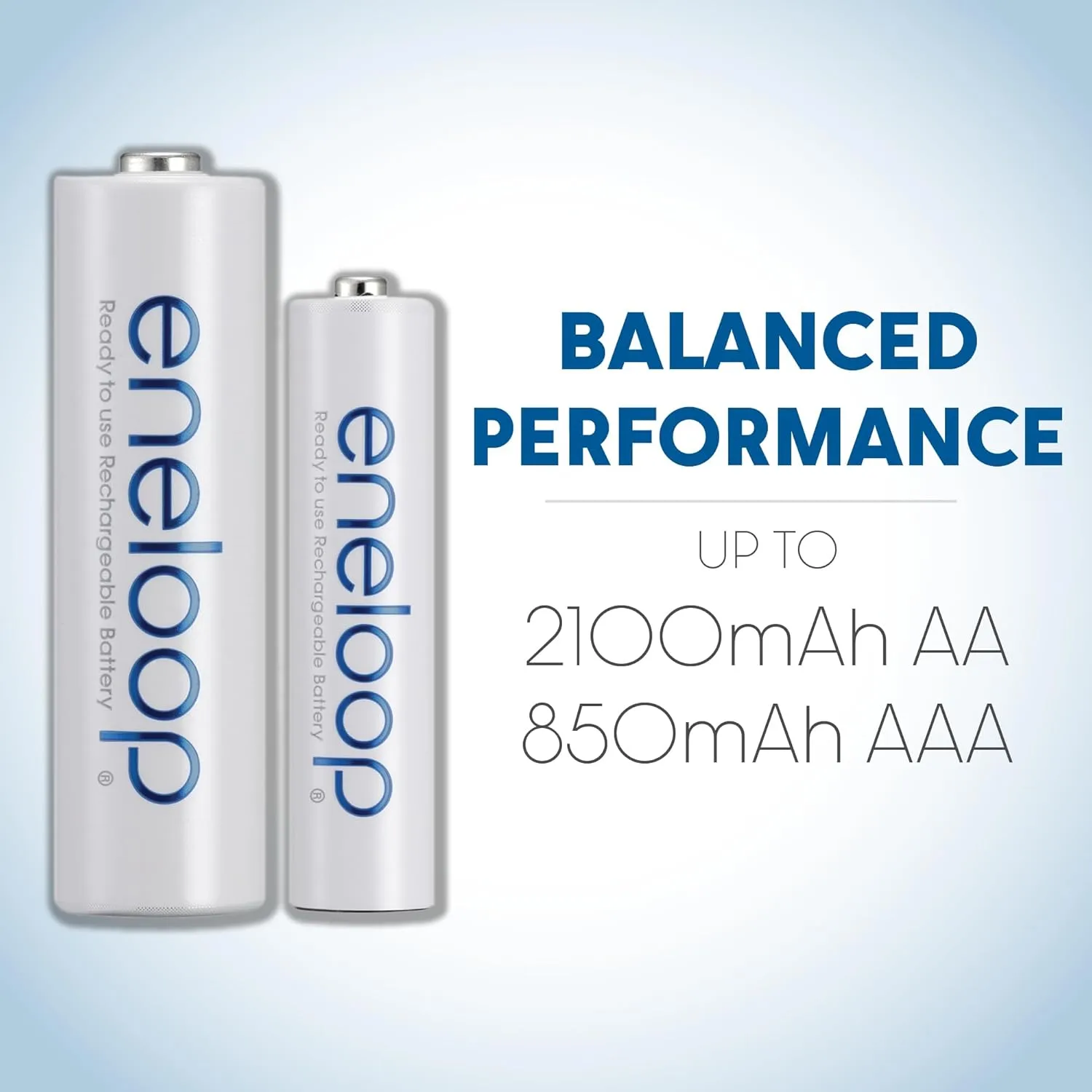 Eneloop Panasonic BK-4MCCA12FA AAA 2100 Cycle Ni-MH Pre-Charged Rechargeable Batteries, 12-Battery Pack