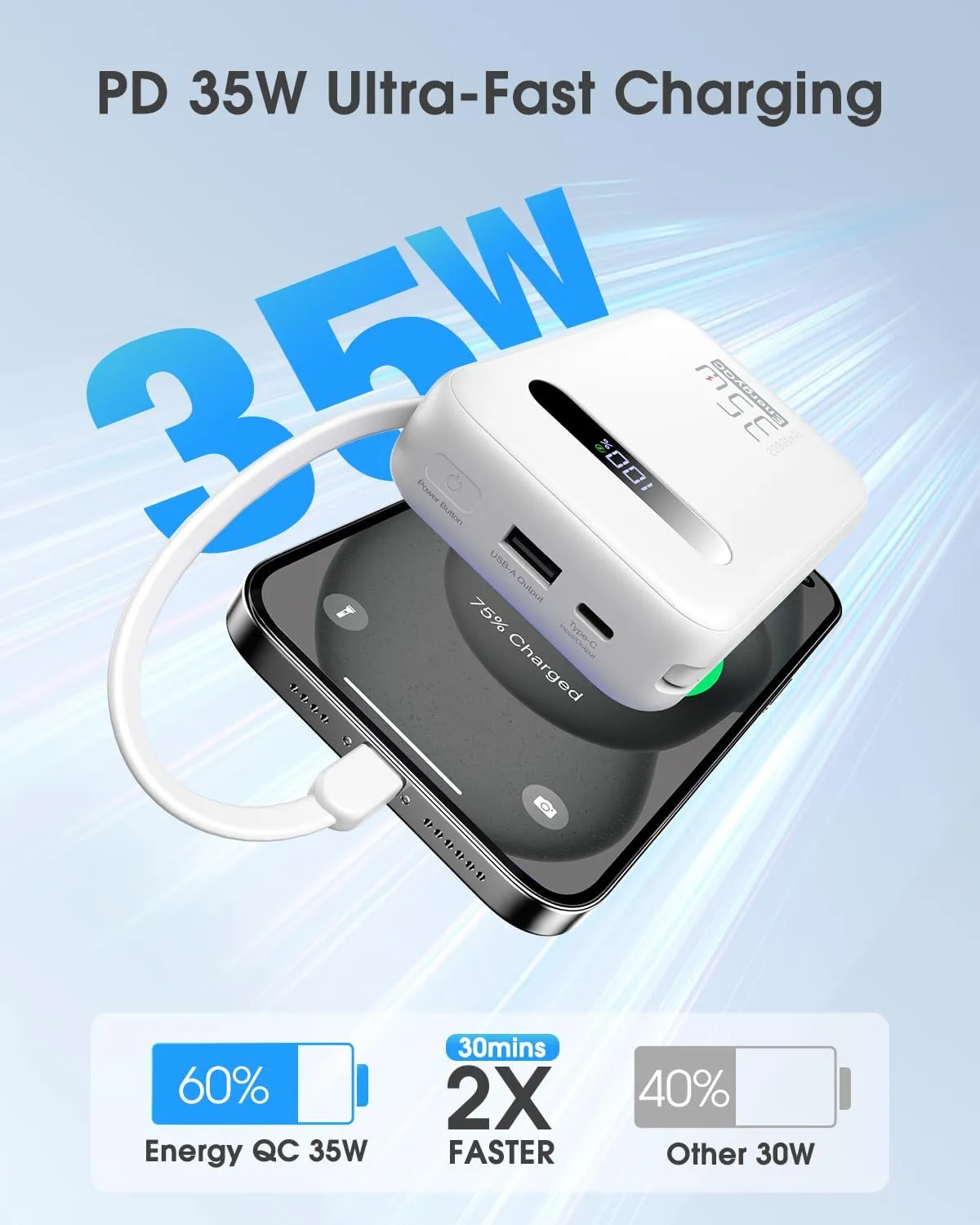 EnergyQC Power Bank, 20,000mAh 35W PD 3.0 QC 4.0 Fast Charging Portable Charger with Built-in Lightning & USB-C in&Out Cables, Battery Pack for iPhone 16/15/14 Series, Galaxy, iPad, AirPods, White