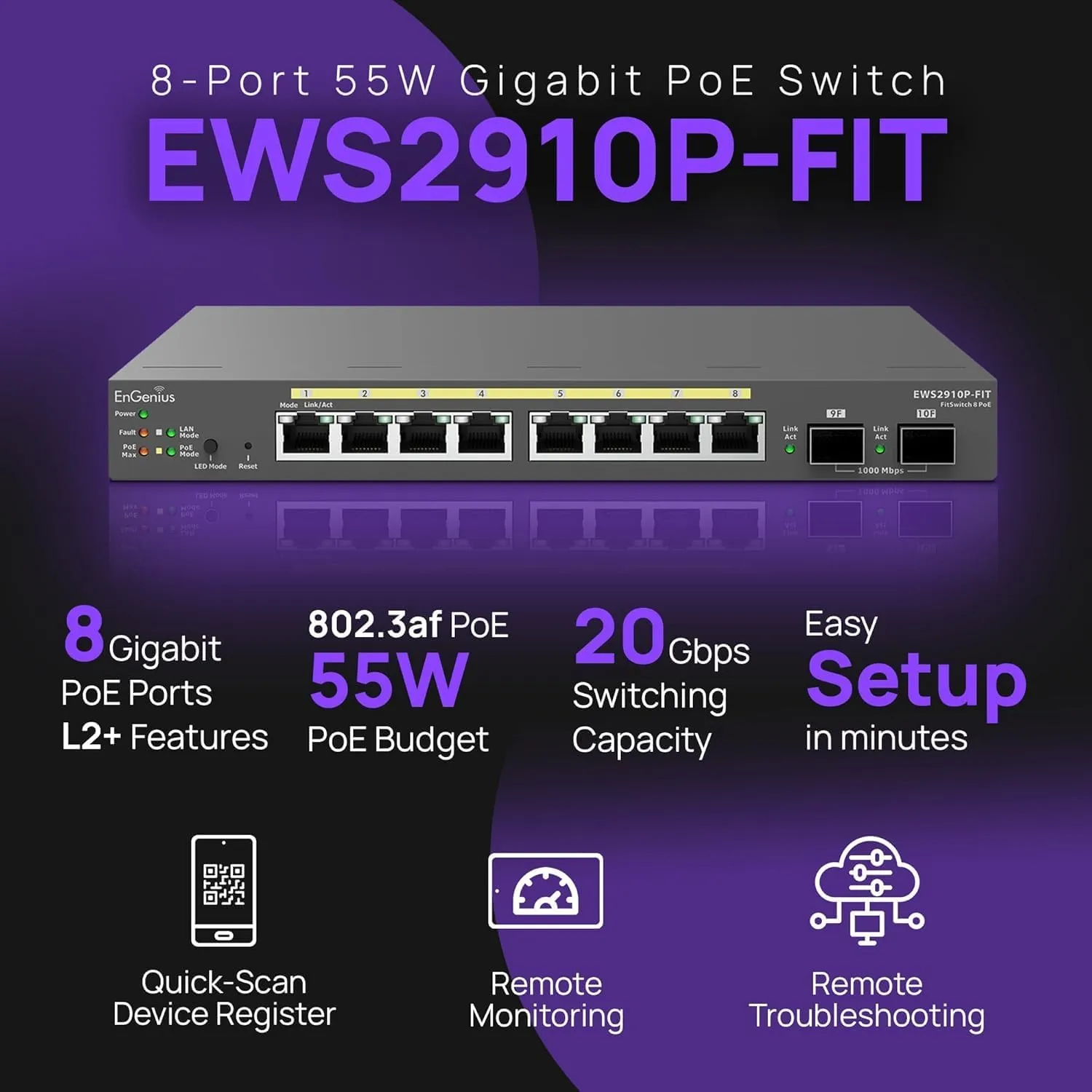 EnGenius Fit EWS2910P-FIT 8-Port Gigabit PoE Managed Switch - 55W Power Budget, Layer 2  Management, SFP Uplinks for Small Business Networks