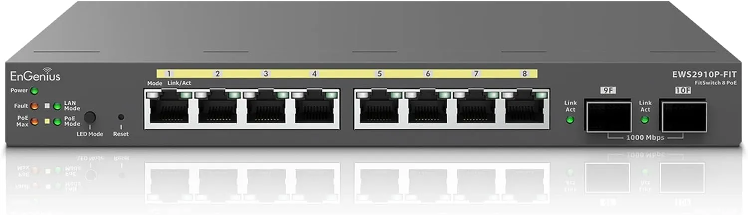 EnGenius Fit EWS2910P-FIT 8-Port Gigabit PoE Managed Switch - 55W Power Budget, Layer 2  Management, SFP Uplinks for Small Business Networks