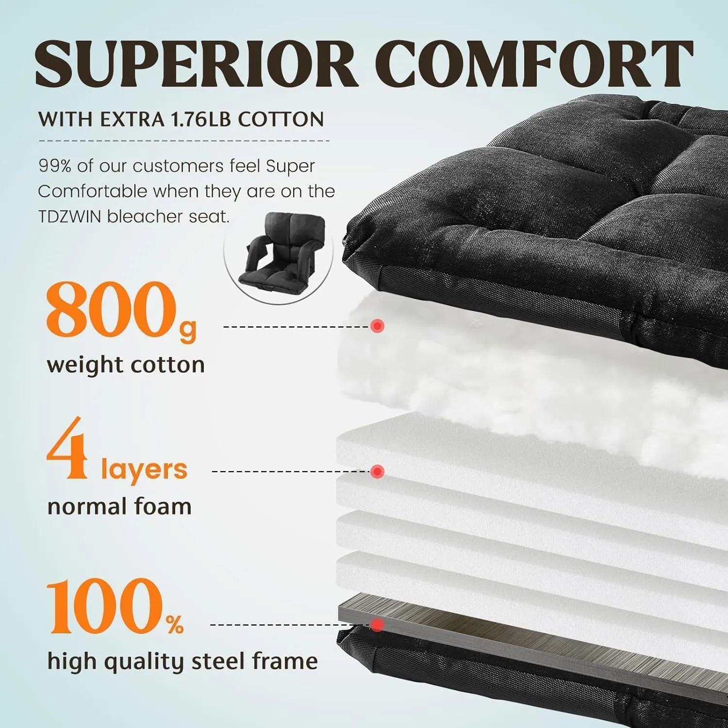 Extra Wide Stadium Seats with Back Support, 2 Pack Bleacher Chairs with Back and Cushion, 6 Reclining Positions, Stadium Chair Bleacher Seat with Armrests for Sport Events, Camping (Black, 25")