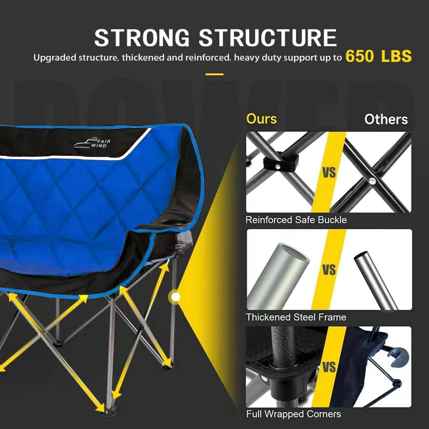 FAIR WIND Oversized Fully Padded Camping Chair Folding Loveseat Camping Couch Double Duo Chair Heavy Duty Quad Fold Chair Arm Chair with Cup Hold - Supports 650 LBS Navy