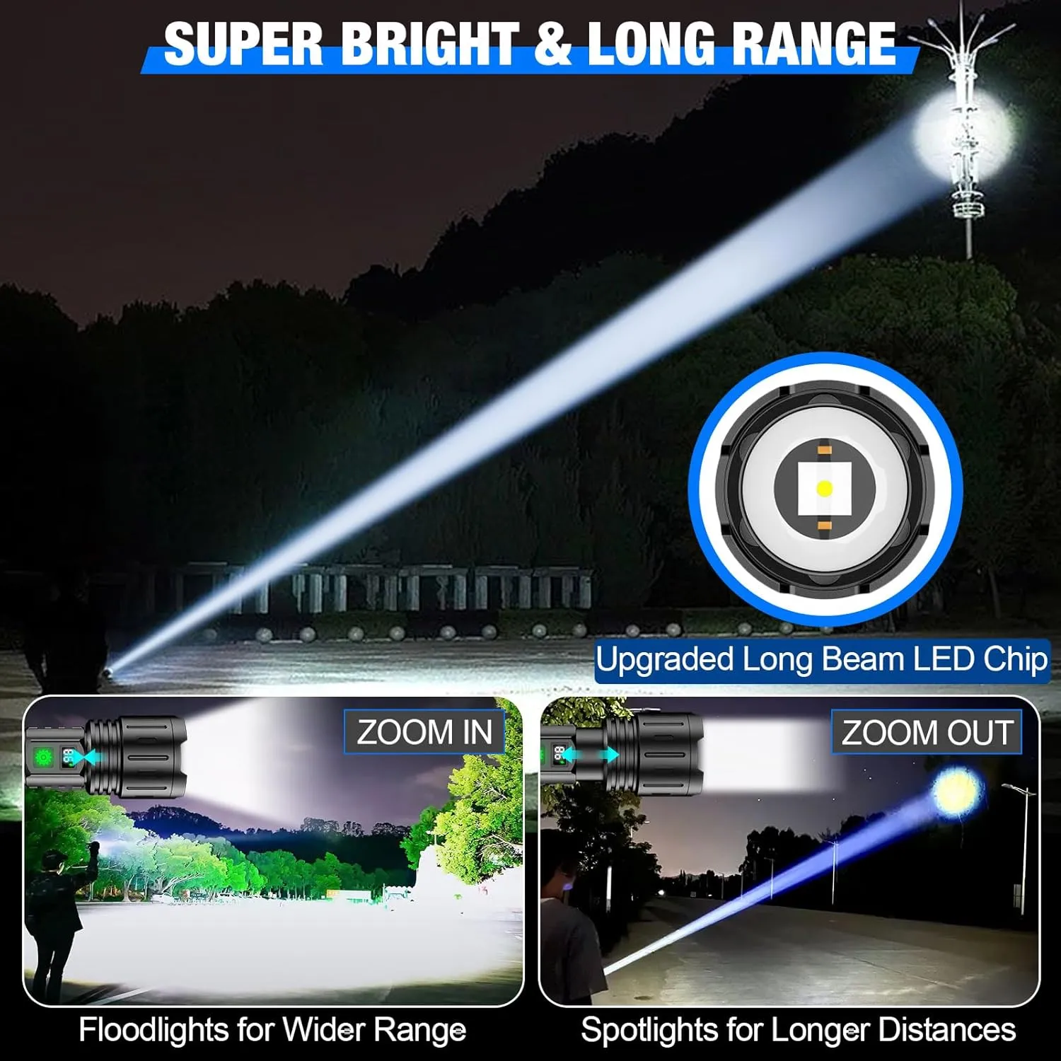 Flashlights High Lumens Rechargeable - 2 Pack Super Bright Powerful LED Flashlight with 5 Modes Waterproof Handheld Flash Light for Home,Camping,Car, Zoomable,Power Display (2Pack Black)