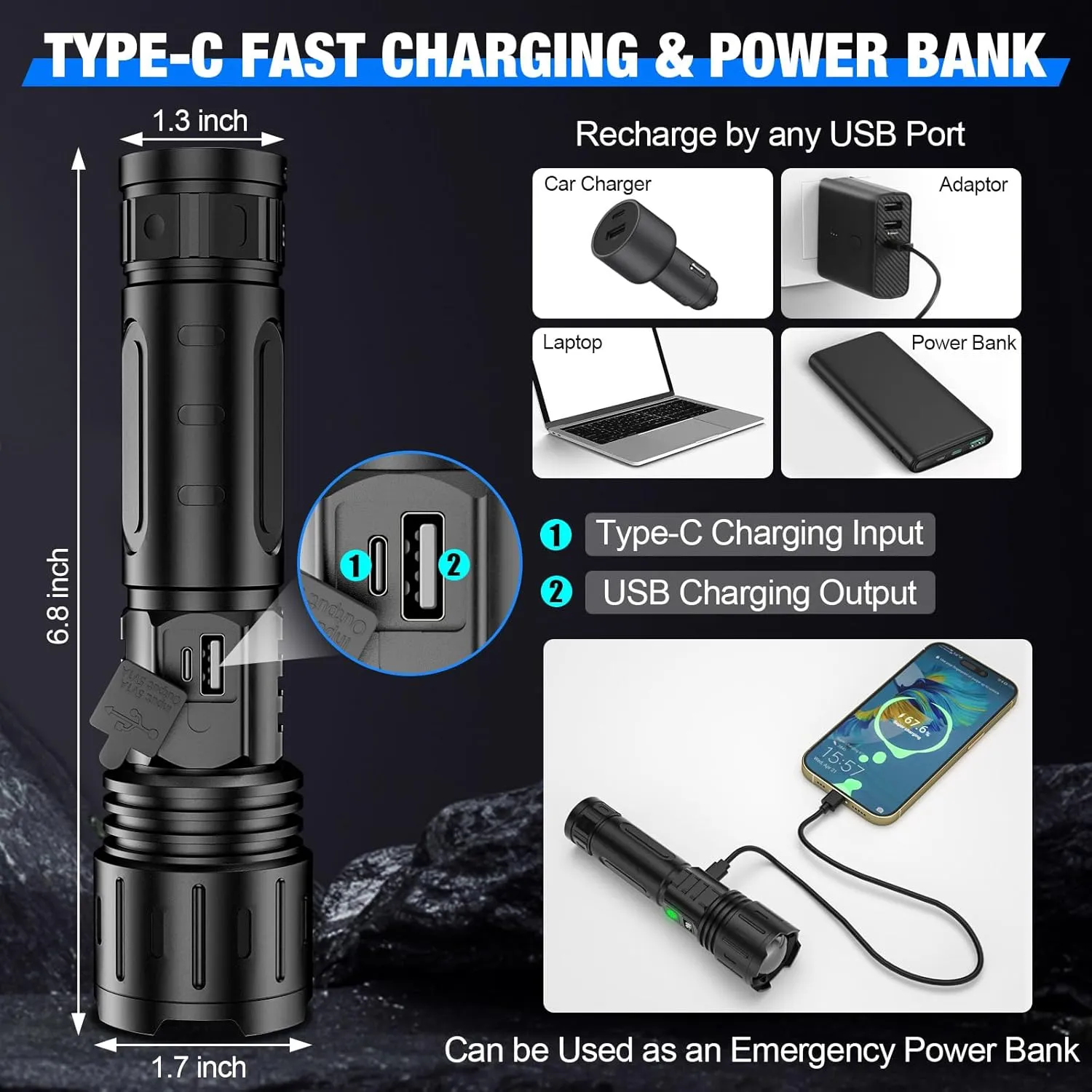 Flashlights High Lumens Rechargeable - 2 Pack Super Bright Powerful LED Flashlight with 5 Modes Waterproof Handheld Flash Light for Home,Camping,Car, Zoomable,Power Display (2Pack Black)
