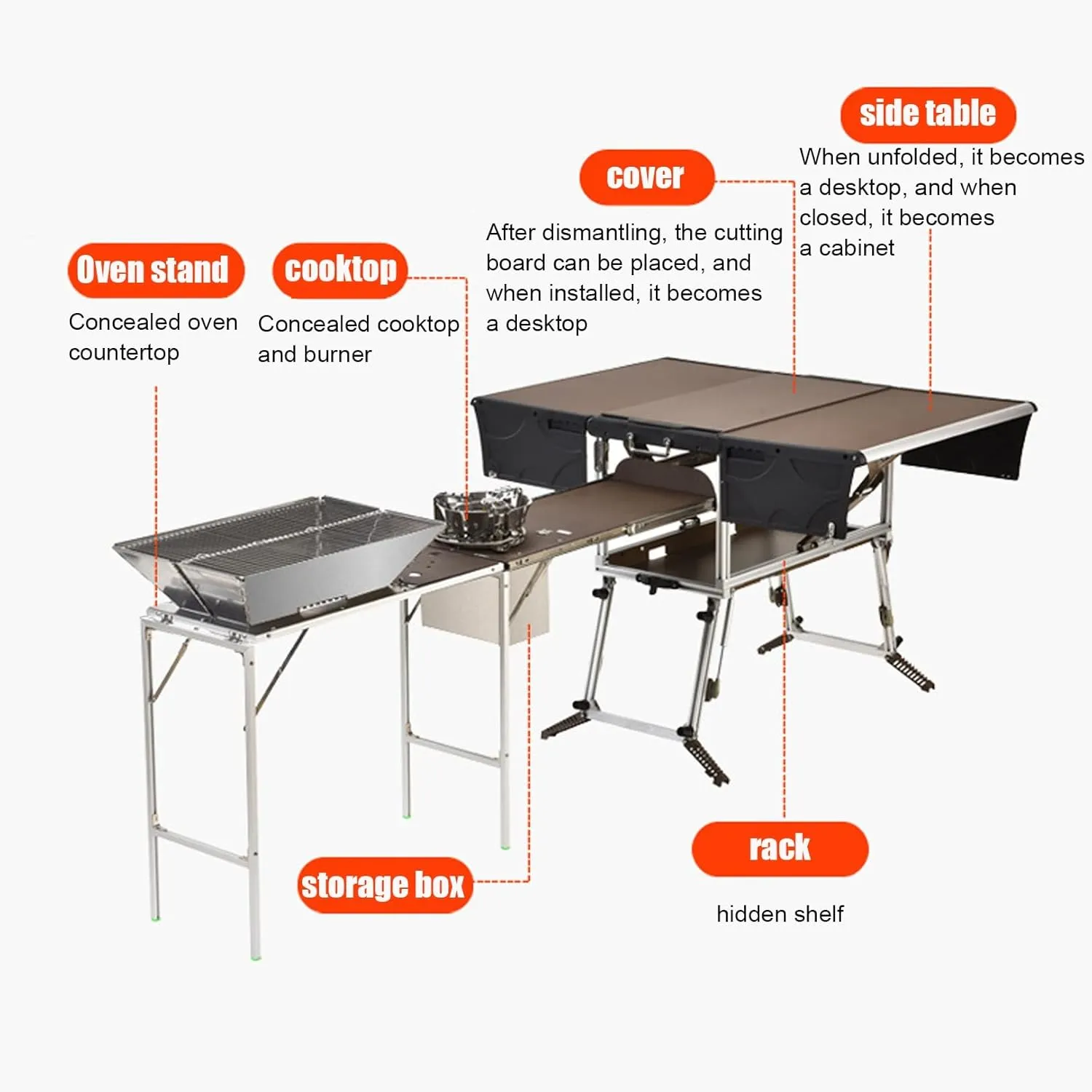 Folding Portable Grill Table with 37'' Main Tabletop, Aluminum Quick Set-up, Outdoor Mobile Kitchen Food Prep Station for Picnic Tailgating RV Backyard (Color : Package 5)