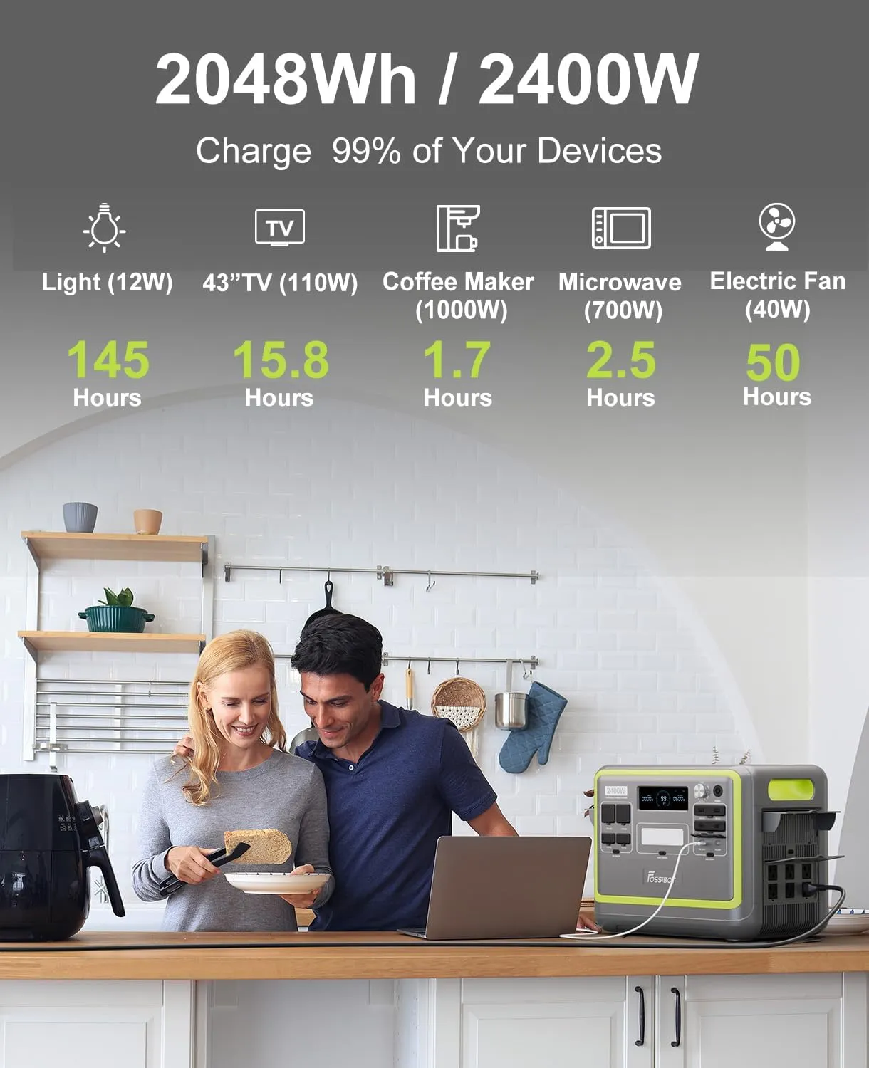 FOSSiBOT F2400 Portable Power Station 2400W (4800W Peak),2048Wh LiFePO4 Battery Solar Generator with 1100W AC & 500W Solar Charging,APP Control, 1.5H Fast Charging,for Home,Outdoor(with Hand Truck)