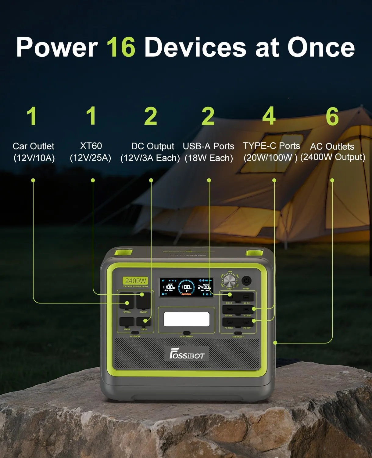 FOSSiBOT F2400 Portable Power Station 2400W (4800W Peak),2048Wh LiFePO4 Battery Solar Generator with 1100W AC & 500W Solar Charging,APP Control, 1.5H Fast Charging,for Home,Outdoor(with Hand Truck)