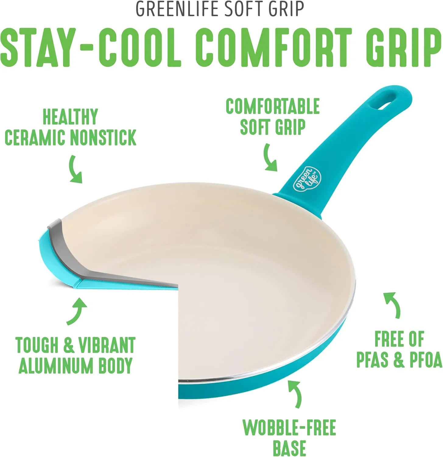 GreenLife Soft Grip 1QT and 2QT Saucepan Set, Non-Toxic PFAS-Free Ceramic Nonstick, Glass Lids, Stay Cool Handles, Wobble Free Base, Dishwasher & Oven Safe, Easy Clean, Multipurpose, Caribbean Blue