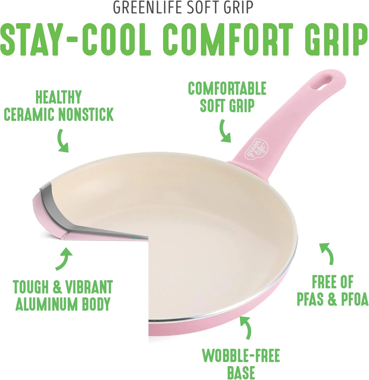 GreenLife Soft Grip 1QT and 2QT Saucepan Set, Non-Toxic PFAS-Free Ceramic Nonstick, Glass Lids, Stay Cool Handles, Wobble Free Base, Dishwasher & Oven Safe, Easy Clean, Multipurpose, Soft Pink