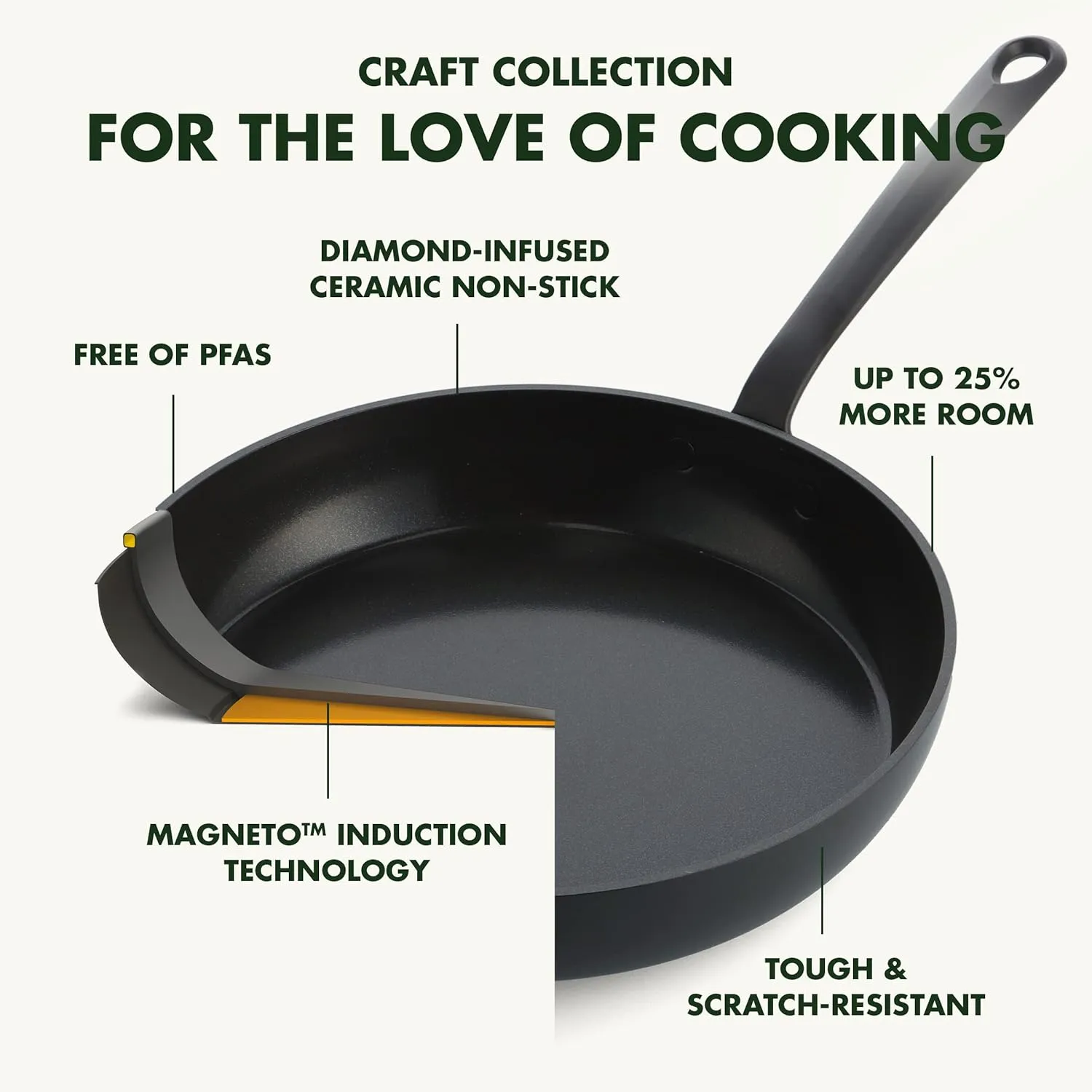 GreenPan Craft Cookware Hard Anodized Healthy Ceramic Nonstick 11" Frying Pan Skillet, Cast Stainless Steel Handles, Scratch-Resistant, Induction Safe, Dishwasher and Oven Safe, PFAS-Free, Black