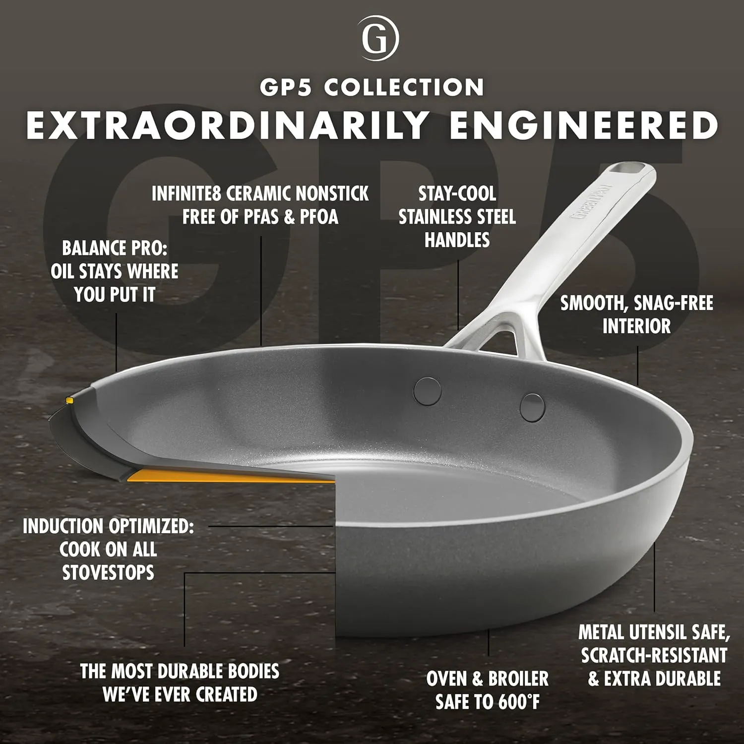 GreenPan GP5 Hard Anodized Healthy Ceramic Nonstick 9.5” & 11” 2 Piece Frying Pan Skillet Set,Heavy Gauge Scratch Resistant,Stay-Flat Surface, Induction, Mirror Finish Handle,Oven Safe,PFAS-Free,Cocoa