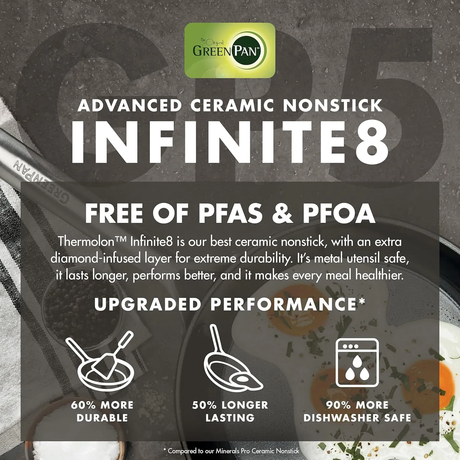 GreenPan GP5 Hard Anodized Healthy Ceramic Nonstick 9.5” & 11” 2 Piece Frying Pan Skillet Set,Heavy Gauge Scratch Resistant,Stay-Flat Surface, Induction, Mirror Finish Handle,Oven Safe,PFAS-Free,Cocoa