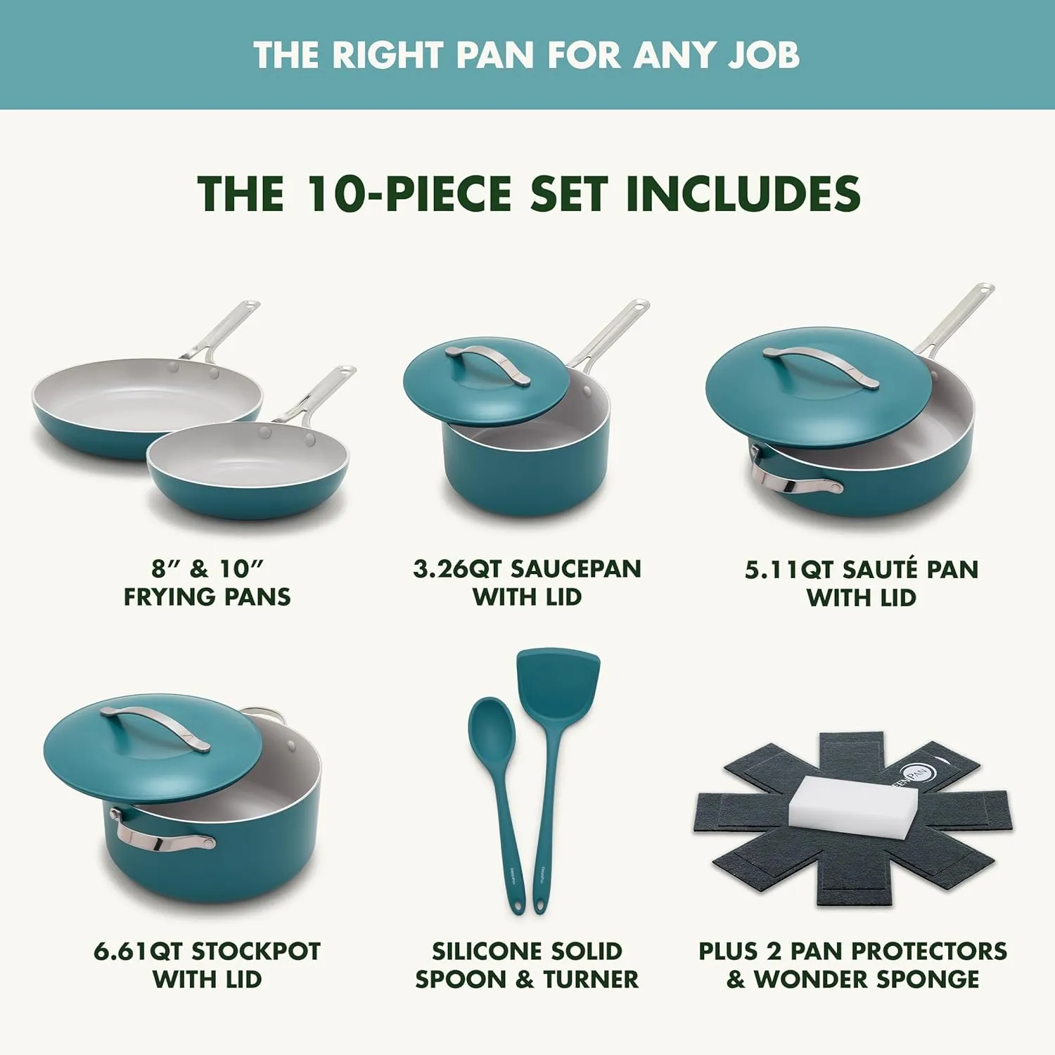 GreenPan Nova 10-Piece Cookware Pots and Pans Set, Oprah’s Favorite Things 2024, PFAS-Free Ceramic Nonstick, Fry, Sauté, Stockpot, Utensils, Lids, Induction Suitable, Dishwasher, Oven Safe, Deep Teal