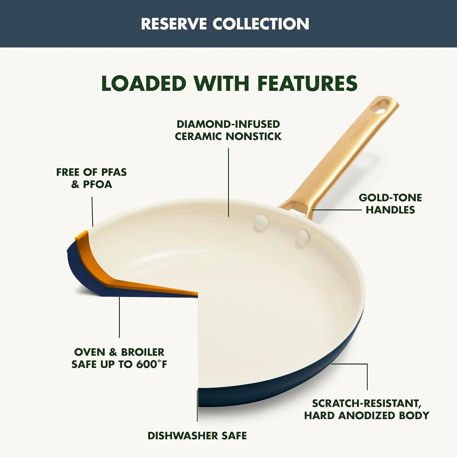 GreenPan Reserve Hard Anodized Healthy Ceramic Nonstick 8" 10" and 12" 3 Piece Frying Pan Skillet Set, Gold Handle, Induction, PFAS-Free, Dishwasher Safe, Oven Safe, Twilight Blue