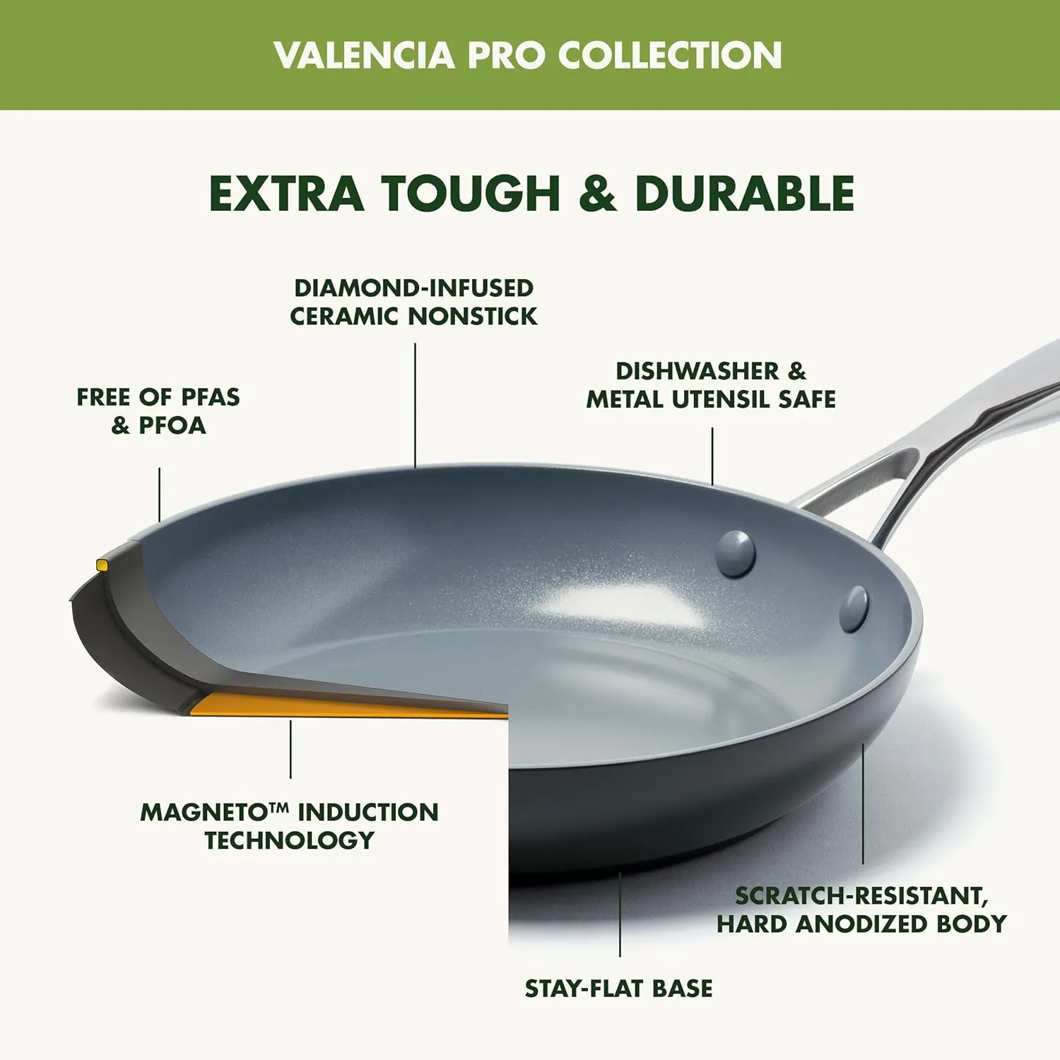 GreenPan Valencia Pro Hard Anodized Healthy Ceramic Nonstick 16 Piece Cookware Pots and Pans Set, PFAS-Free, Induction, Dishwasher Safe, Oven Safe, Gray