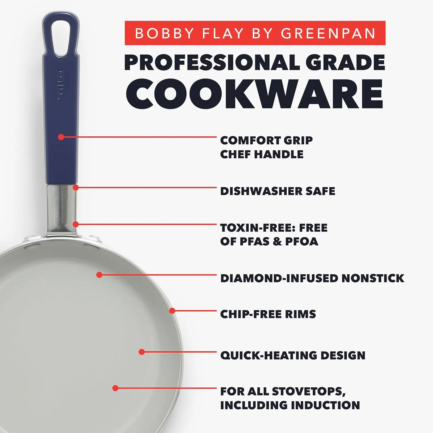 GreenPan x Bobby Flay 13 Piece Cookware Pots & Pans Set, PFAS & PFOA-Free, Professional Grade Ceramic Nonstick, Induction Suitable, Stay-Cool Silicone Handle, Dishwasher & Oven Safe, Oxford Blue