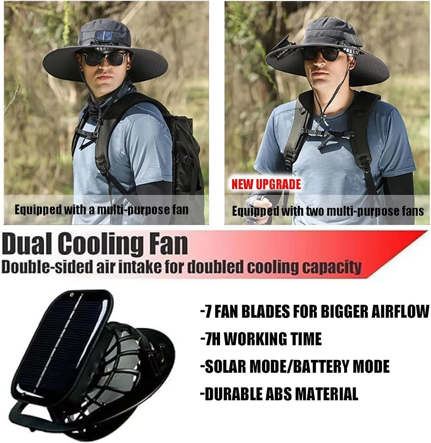 Hat with Fans Solar Power, Wide-Brim USB & Solar Powered Fan Hat with 2 Solar Fan for Men Women
