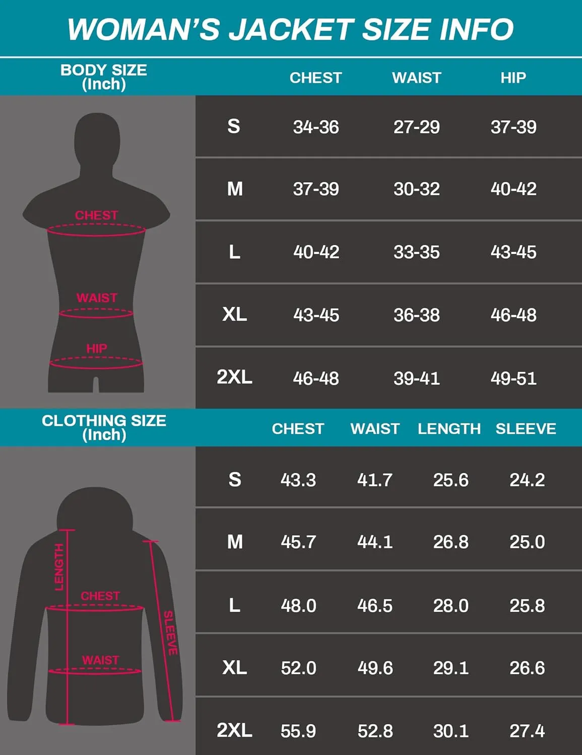 Heated Jacket, Ski Jacket Coat, With 12V/16000mAh Battery Pack, 5 Areas Heating Thicken Women Winter Coat