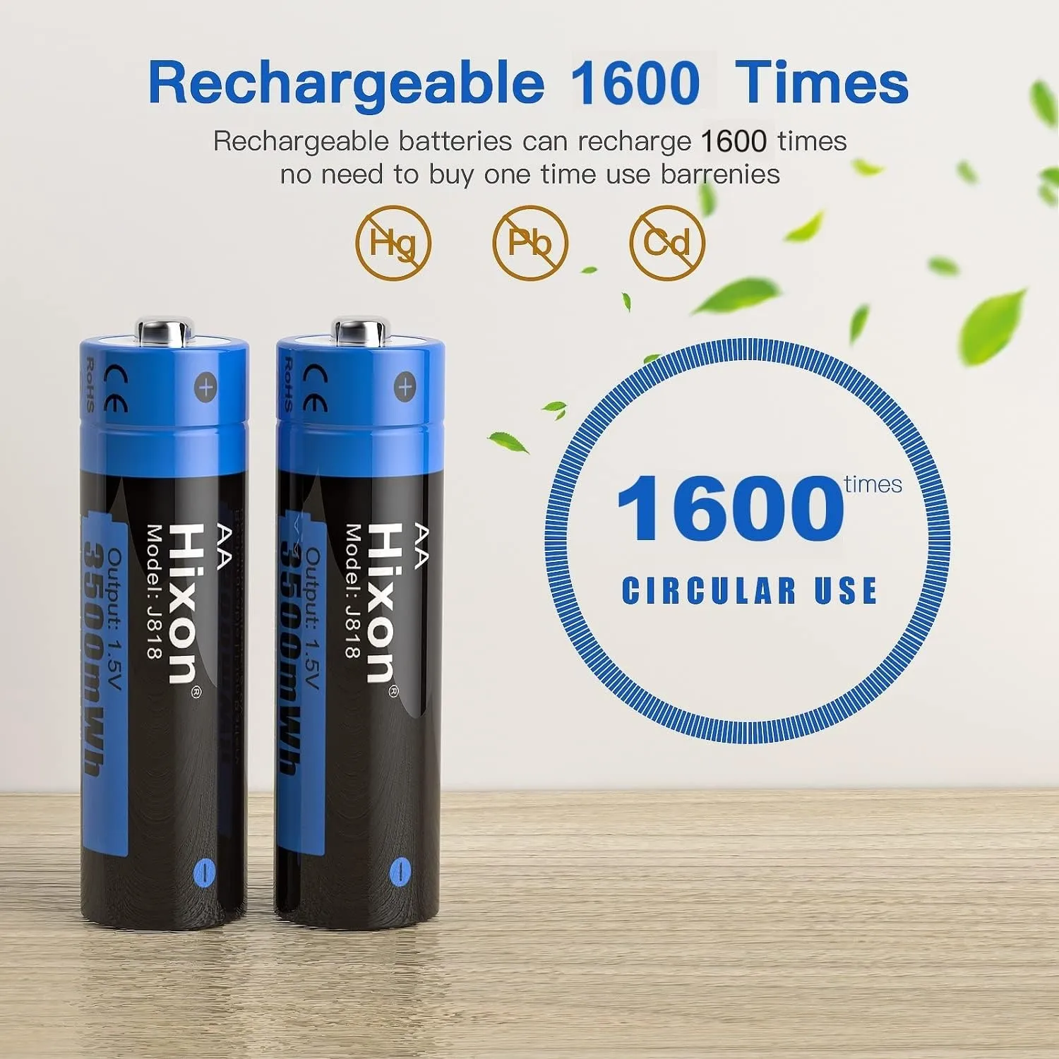 Hixon Rechargeable Lithium Batteries AA 3500mWh High-Capacity,Constant 1.5V Rechargeable Double A,1600 Cycle AA Li-ion Battery,Max 3A Current[8AA 1Charger]