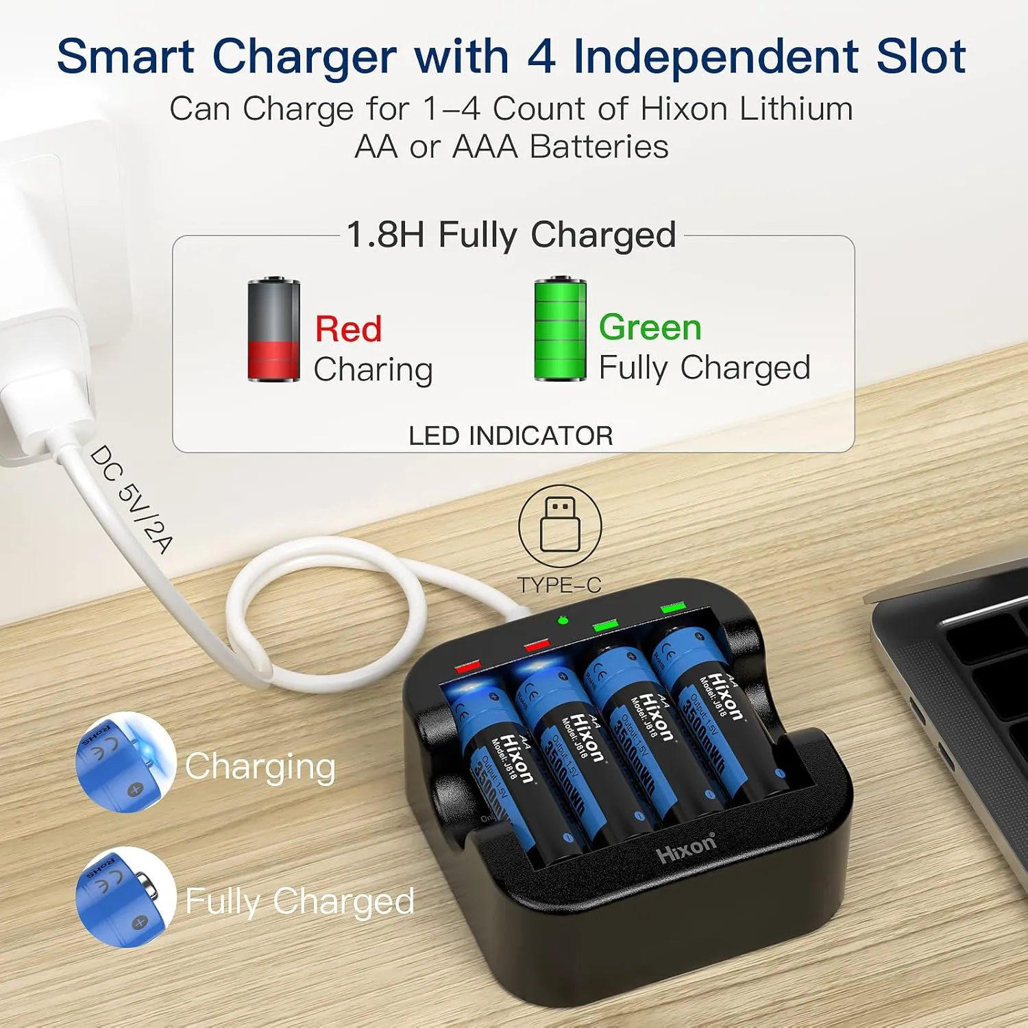 Hixon Rechargeable Lithium Batteries AA 3500mWh High-Capacity,Constant 1.5V Rechargeable Double A,1600 Cycle AA Li-ion Battery,Max 3A Current[8AA 1Charger]