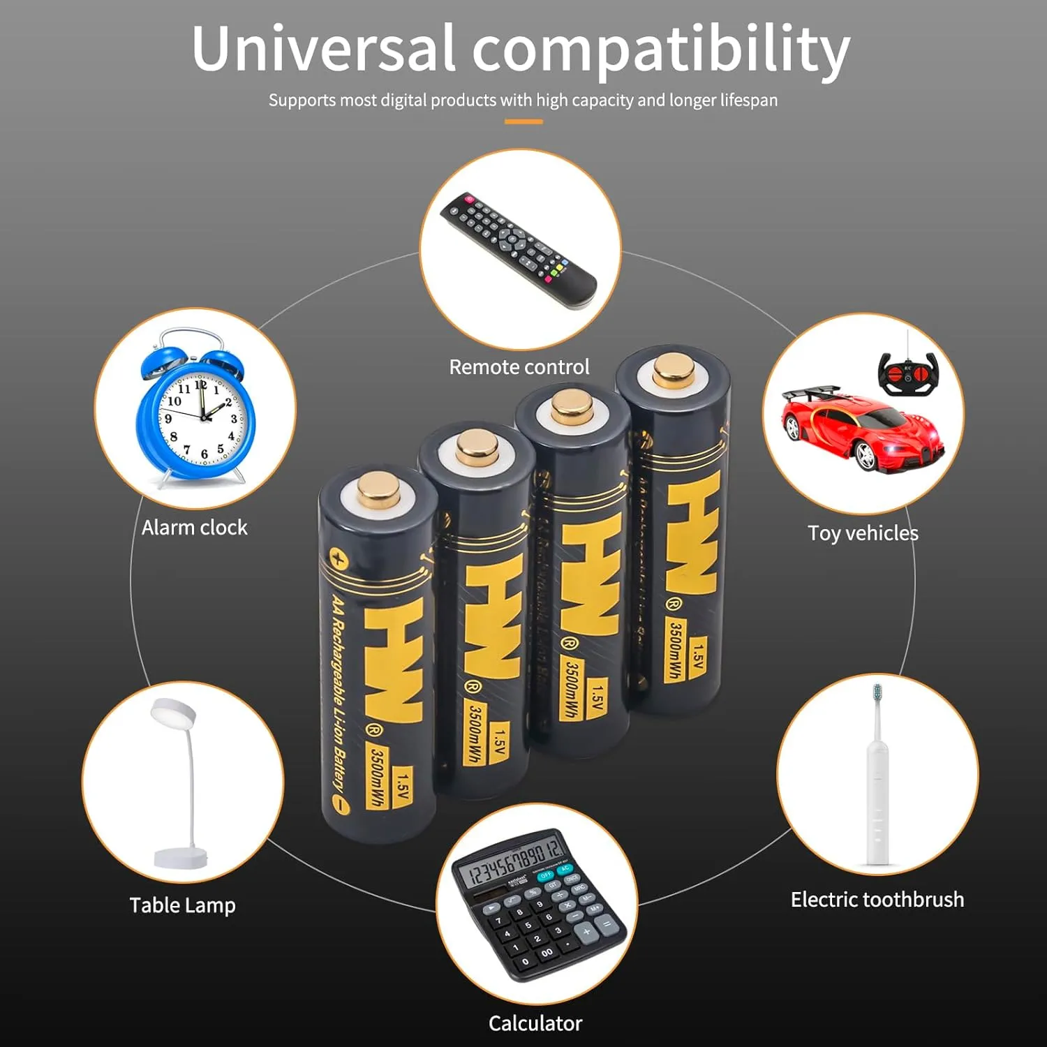 HW Rechargeable Lithium AA Batteries, 8 Pack 1.5V 3500mWh Li-ion aa Battery with 8-Bay AA/AAA Charger, Long-Lasting Power, 2.5H Fast Charge, 1000  Cycles, Constant Output 1.5V Double A Batteries