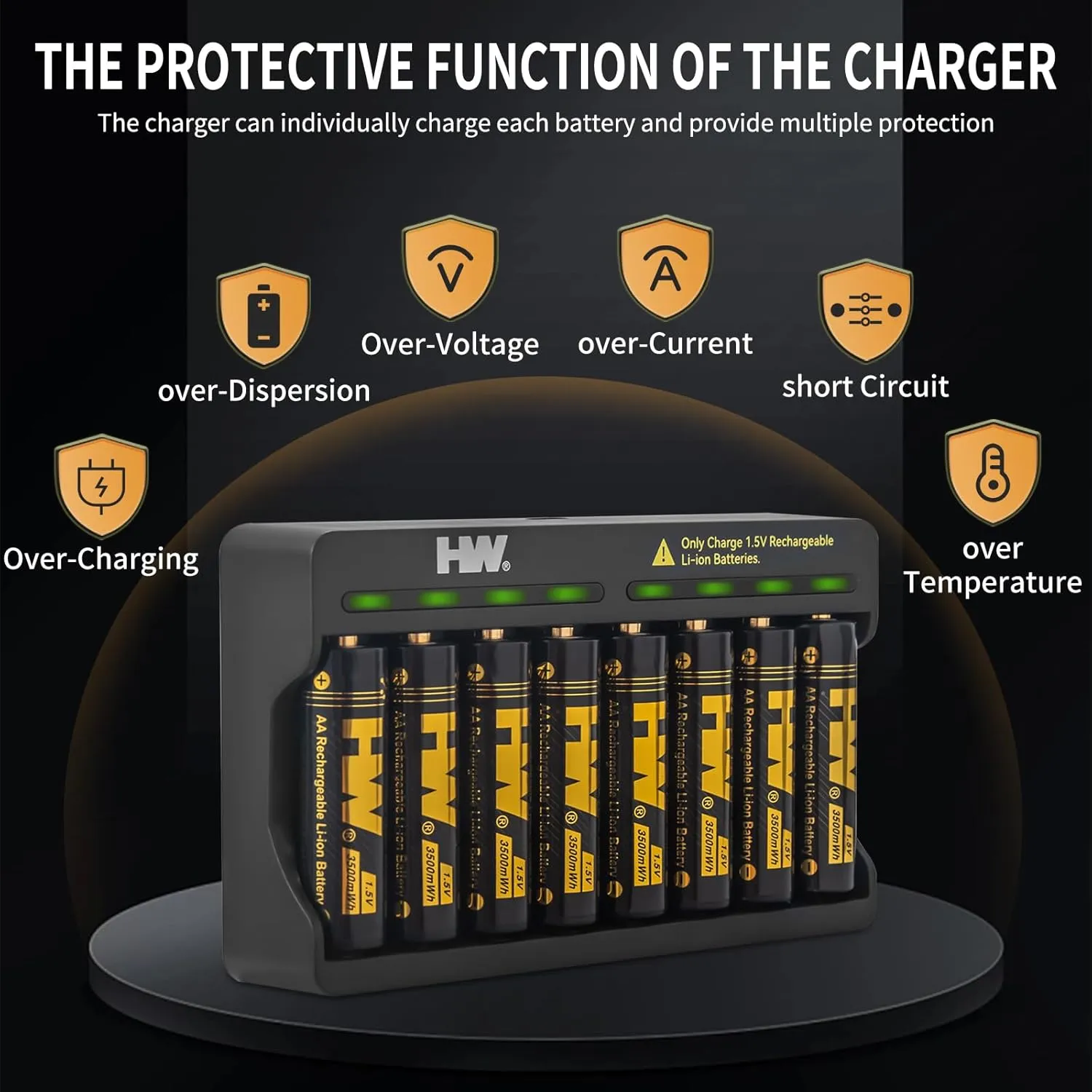 HW Rechargeable Lithium AA Batteries, 8 Pack 1.5V 3500mWh Li-ion aa Battery with 8-Bay AA/AAA Charger, Long-Lasting Power, 2.5H Fast Charge, 1000  Cycles, Constant Output 1.5V Double A Batteries
