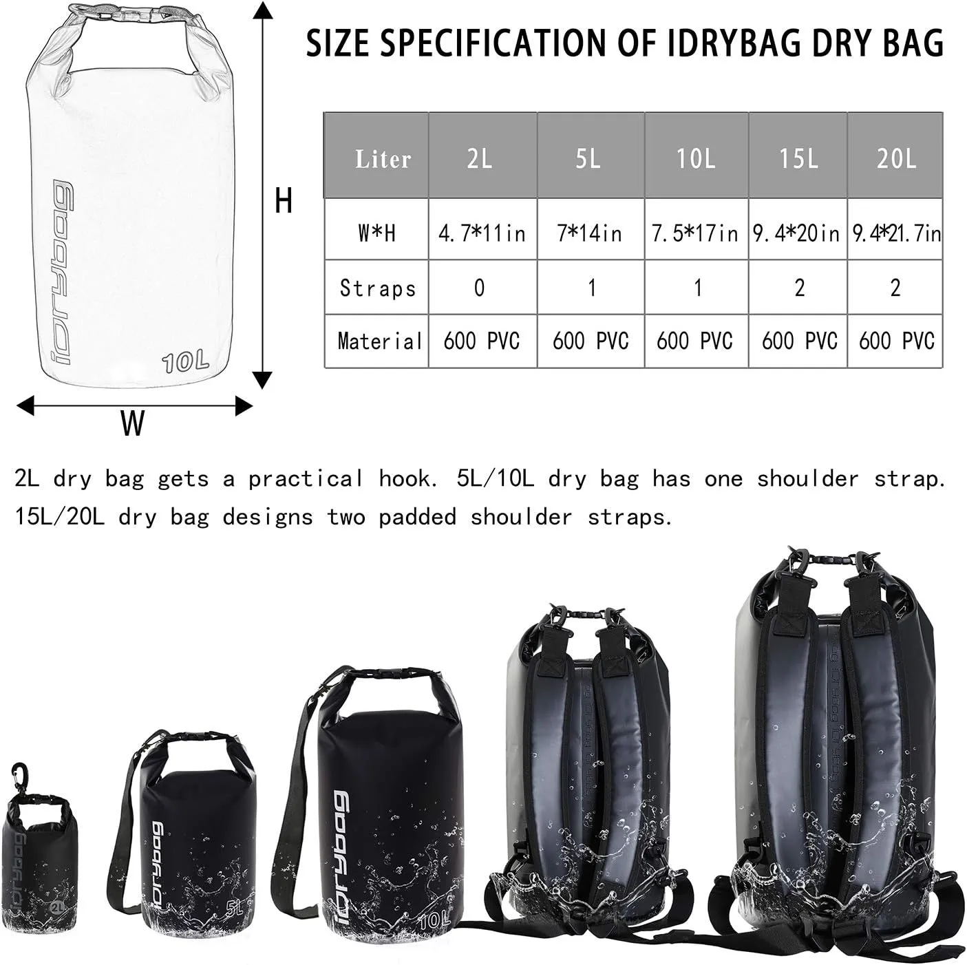 IDRYBAG Dry Bags for Kayaking Waterproof 2L/5L/10L/15L/20L, Small Dry Bag Waterproof Floating, Dry Sack Waterproof Bag for Paddleboarding Travel