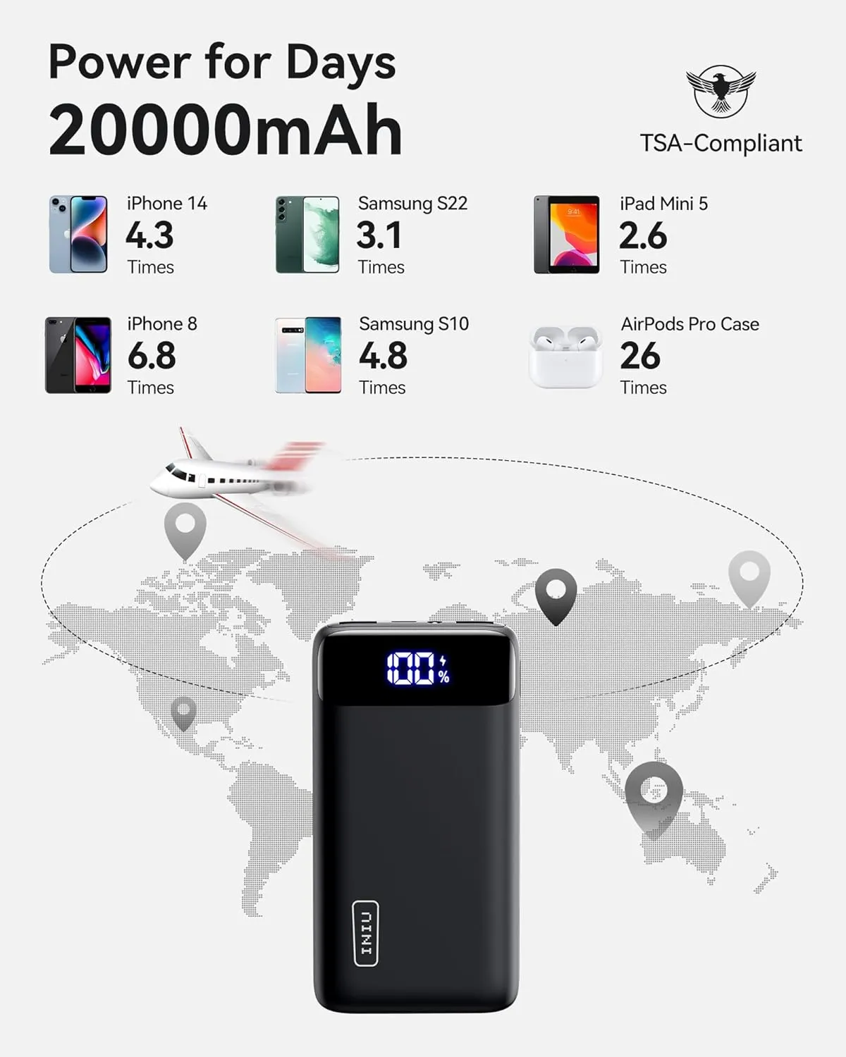 INIU Portable Charger, 22.5W 20000mAh USB C in & Out Power Bank Fast Charging, PD 3.0 QC 4.0 LED Display Phone Battery Pack Compatible with iPhone 16 15 14 13 Pro Samsung S23 Google iPad Tablet, etc