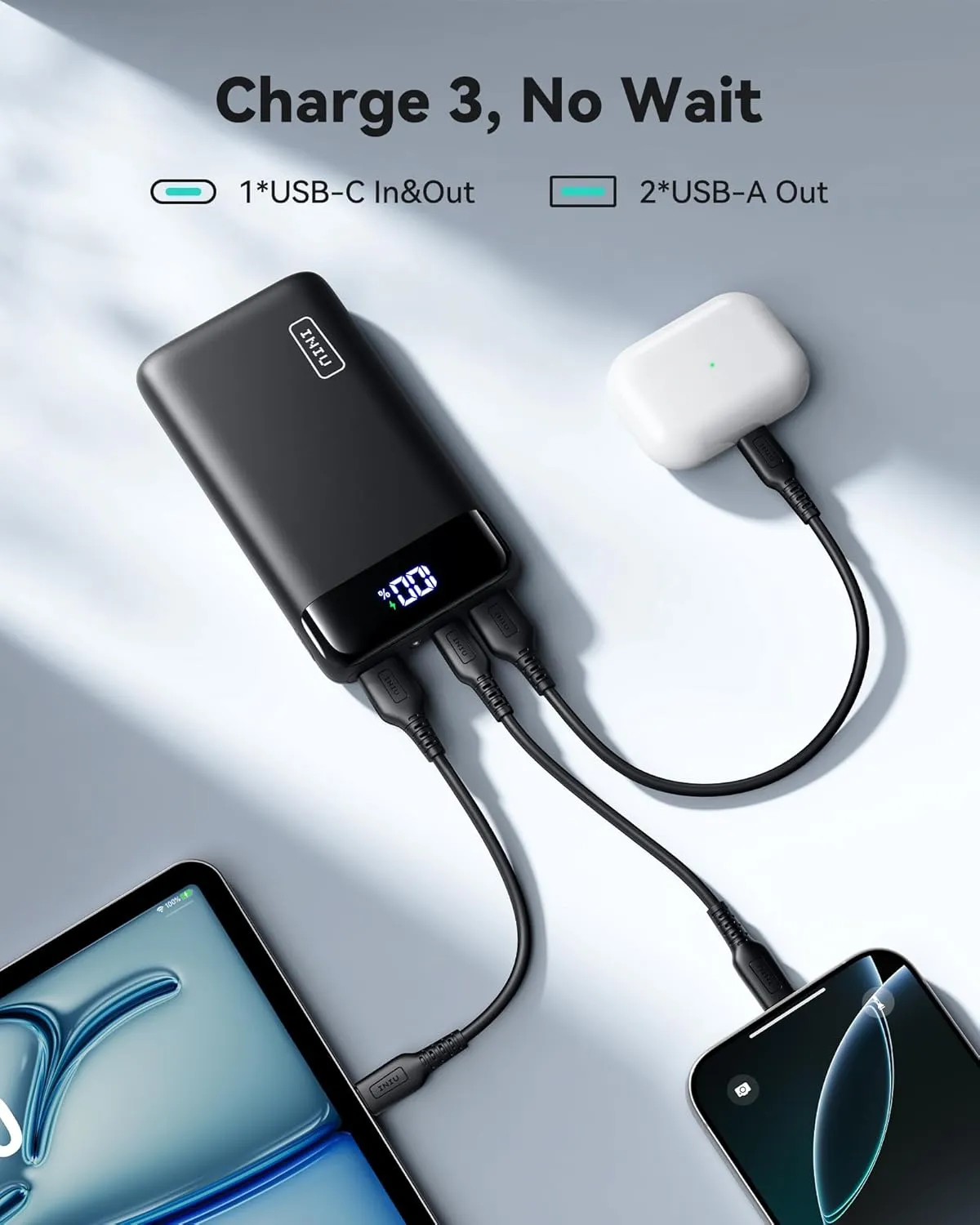 INIU Portable Charger, 22.5W 20000mAh USB C in & Out Power Bank Fast Charging, PD 3.0 QC 4.0 LED Display Phone Battery Pack Compatible with iPhone 16 15 14 13 Pro Samsung S23 Google iPad Tablet, etc