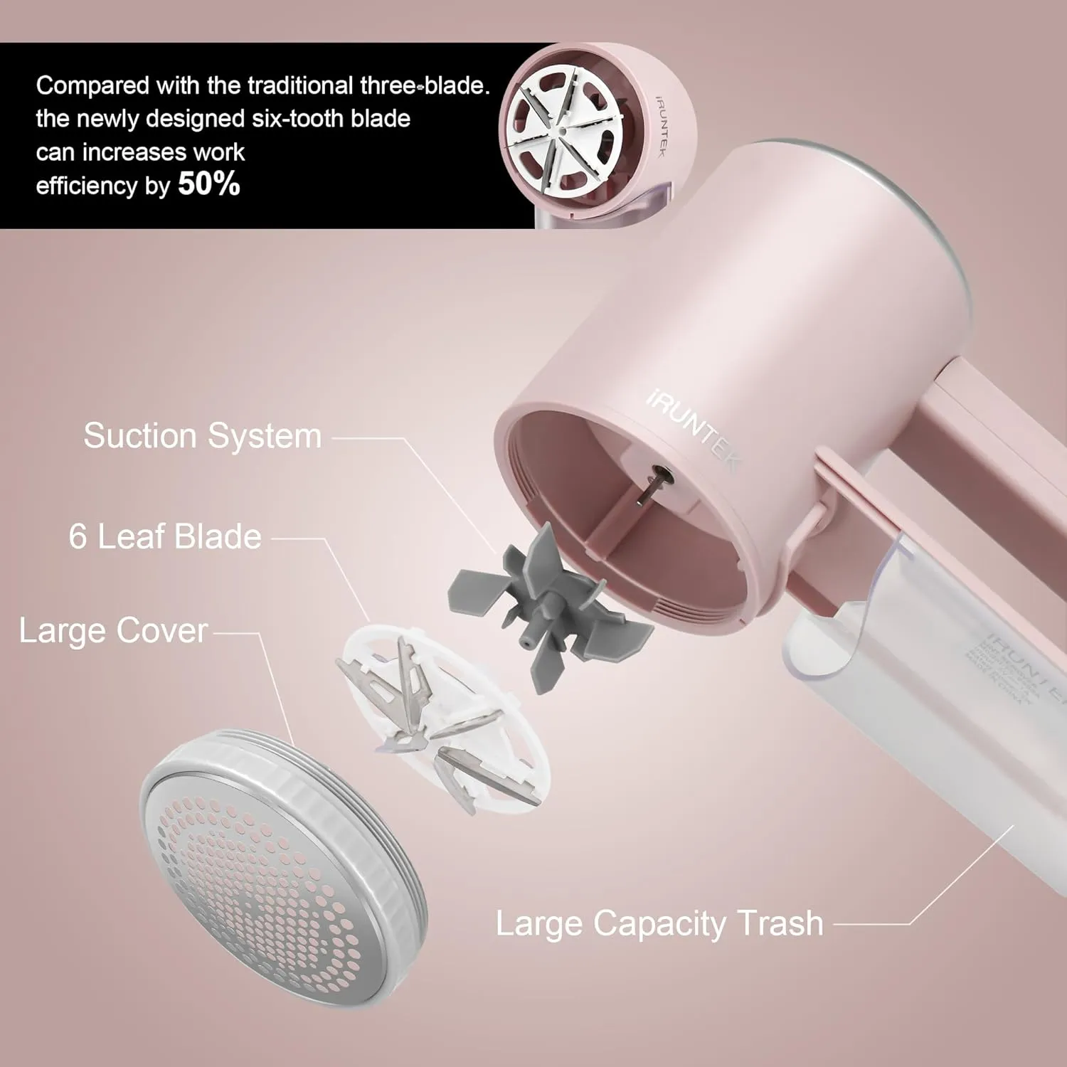 iRUNTEK Rechargeable Fabric Shaver, Electric Commercial Lint Remover with LED Display & Big Trash Box, 3-Speeds for Removing Fuzz and Pill from Clothes, Furniture, Sweater, Couch and Blanket, Pink